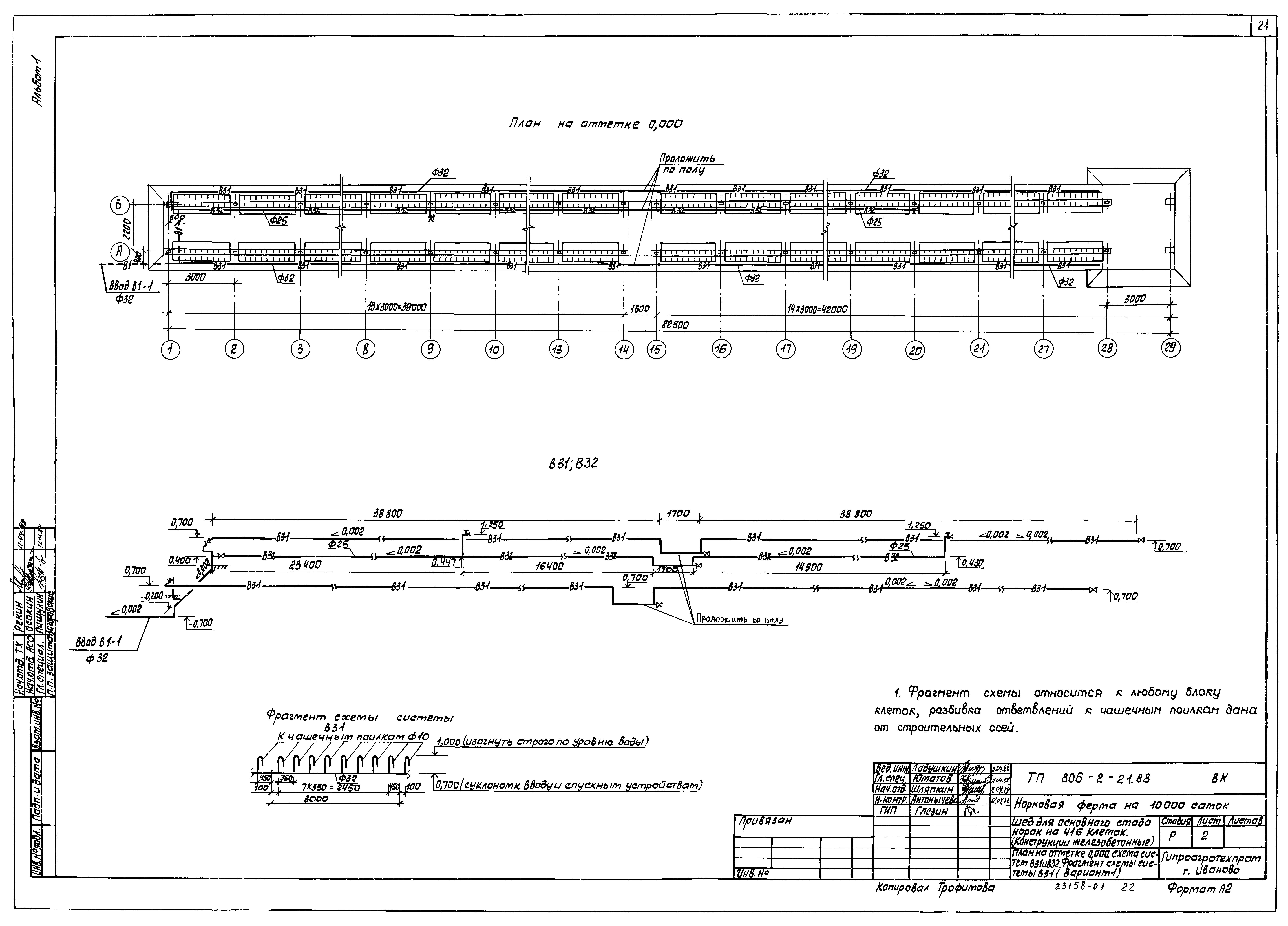 Типовой проект 806-2-21.88
