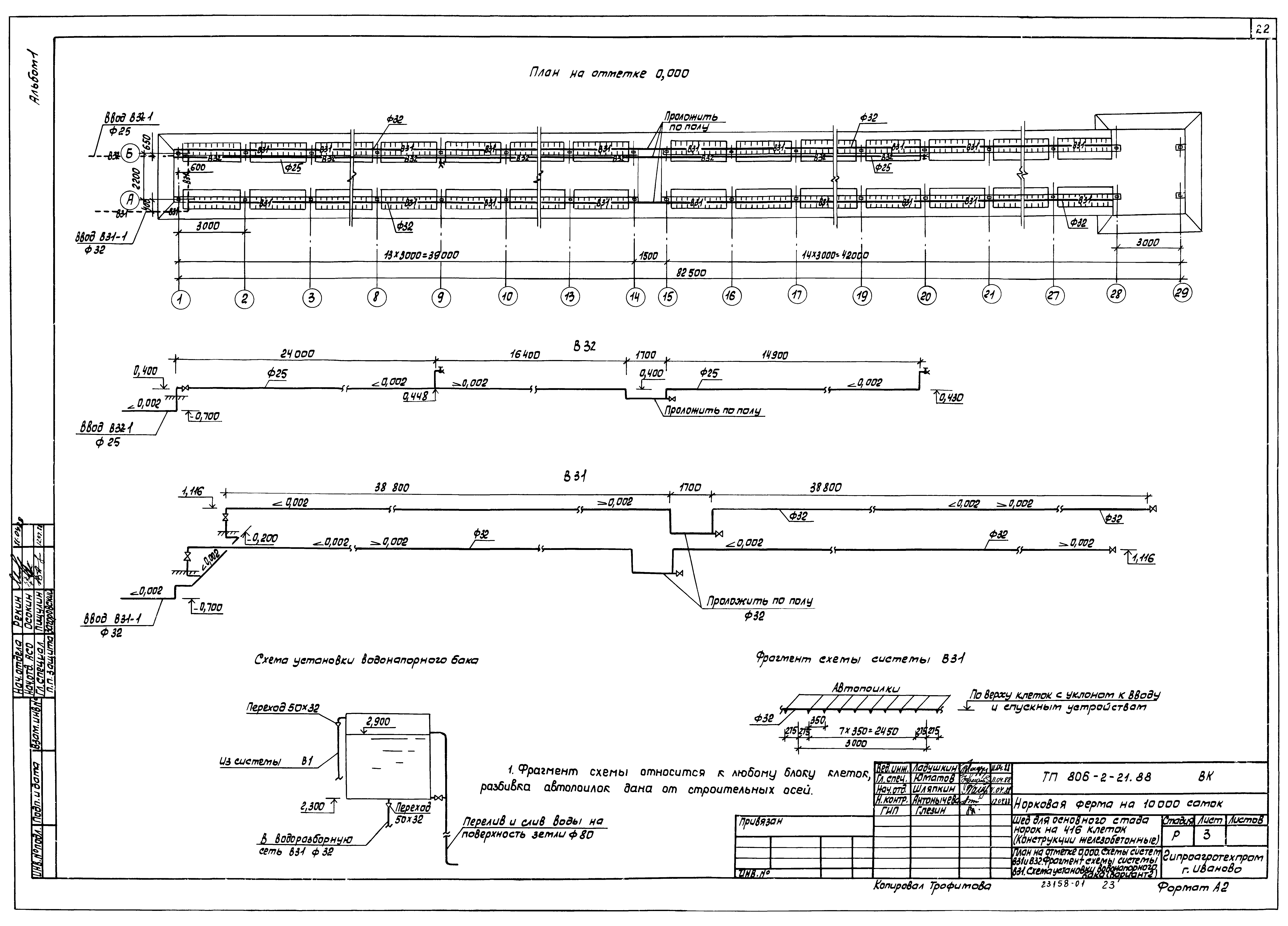 Типовой проект 806-2-21.88