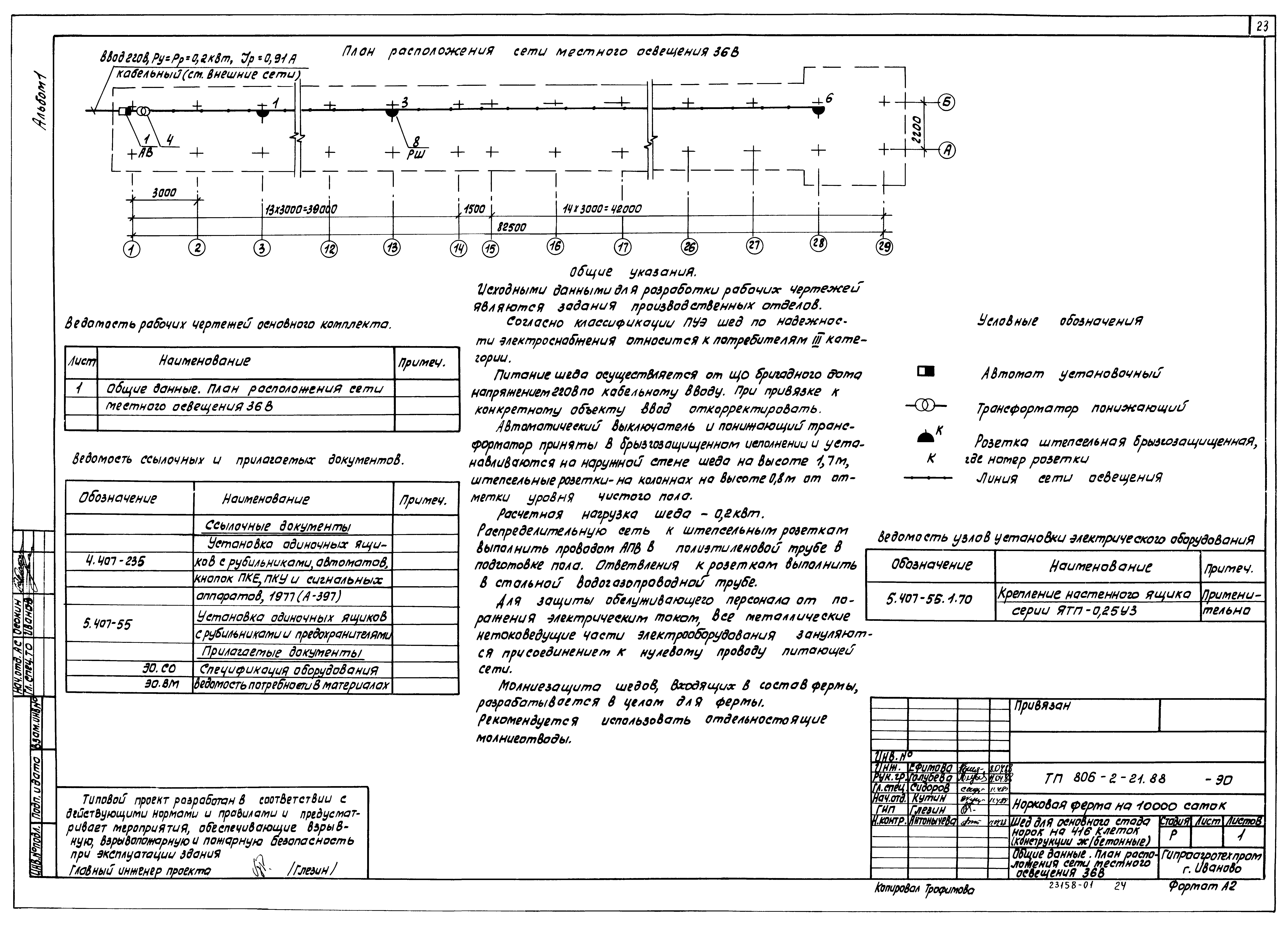 Типовой проект 806-2-21.88