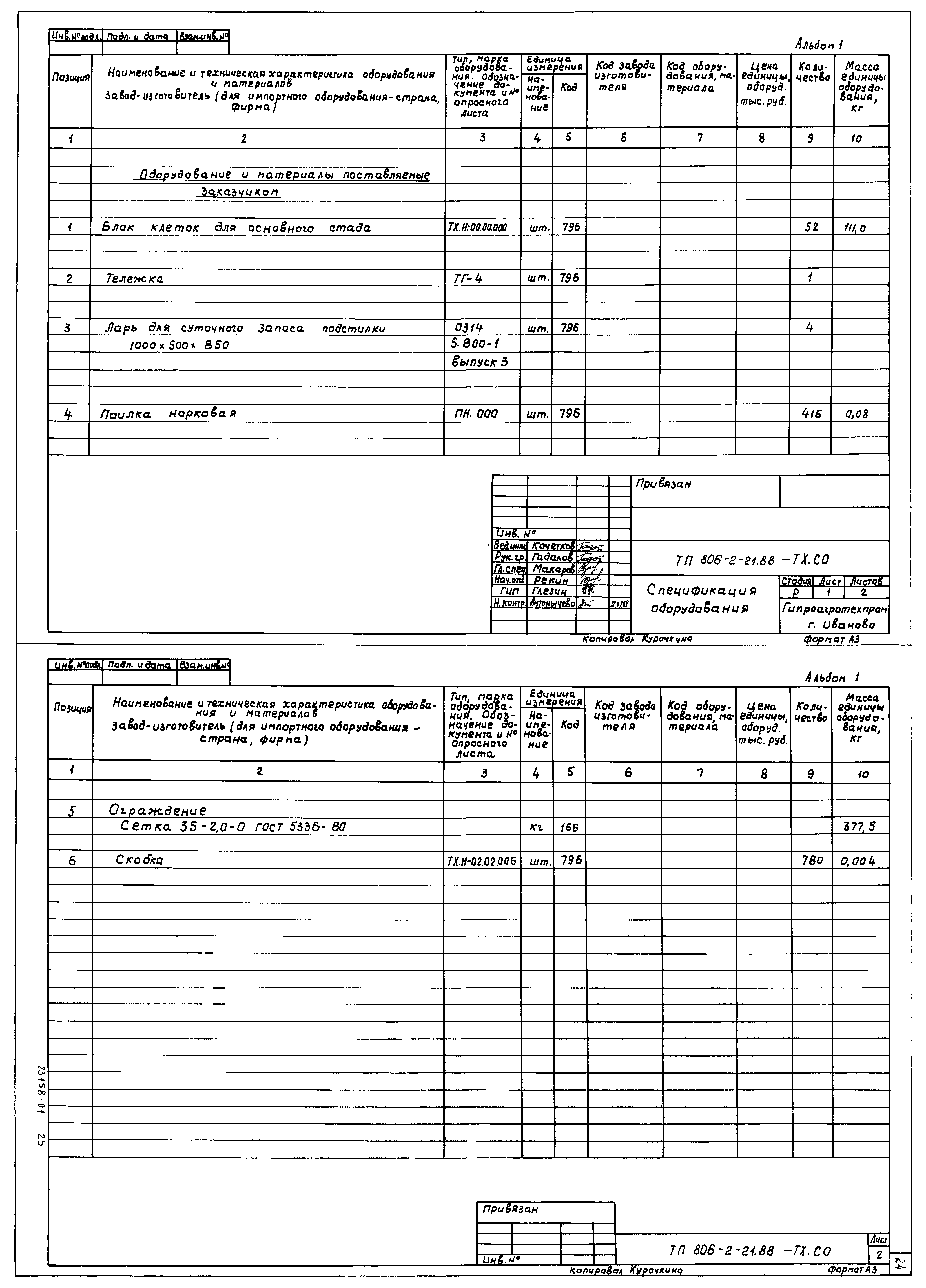 Типовой проект 806-2-21.88