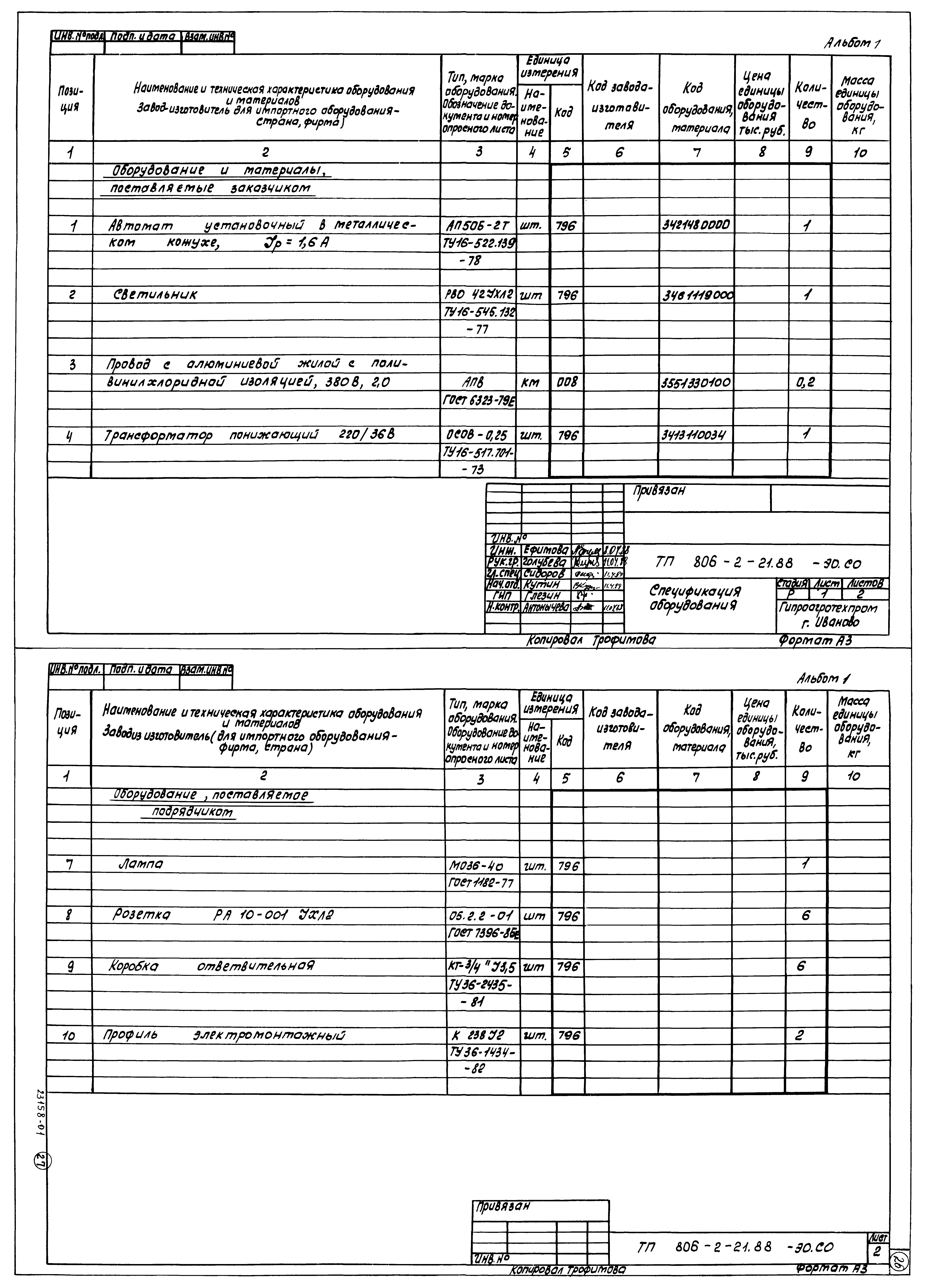 Типовой проект 806-2-21.88