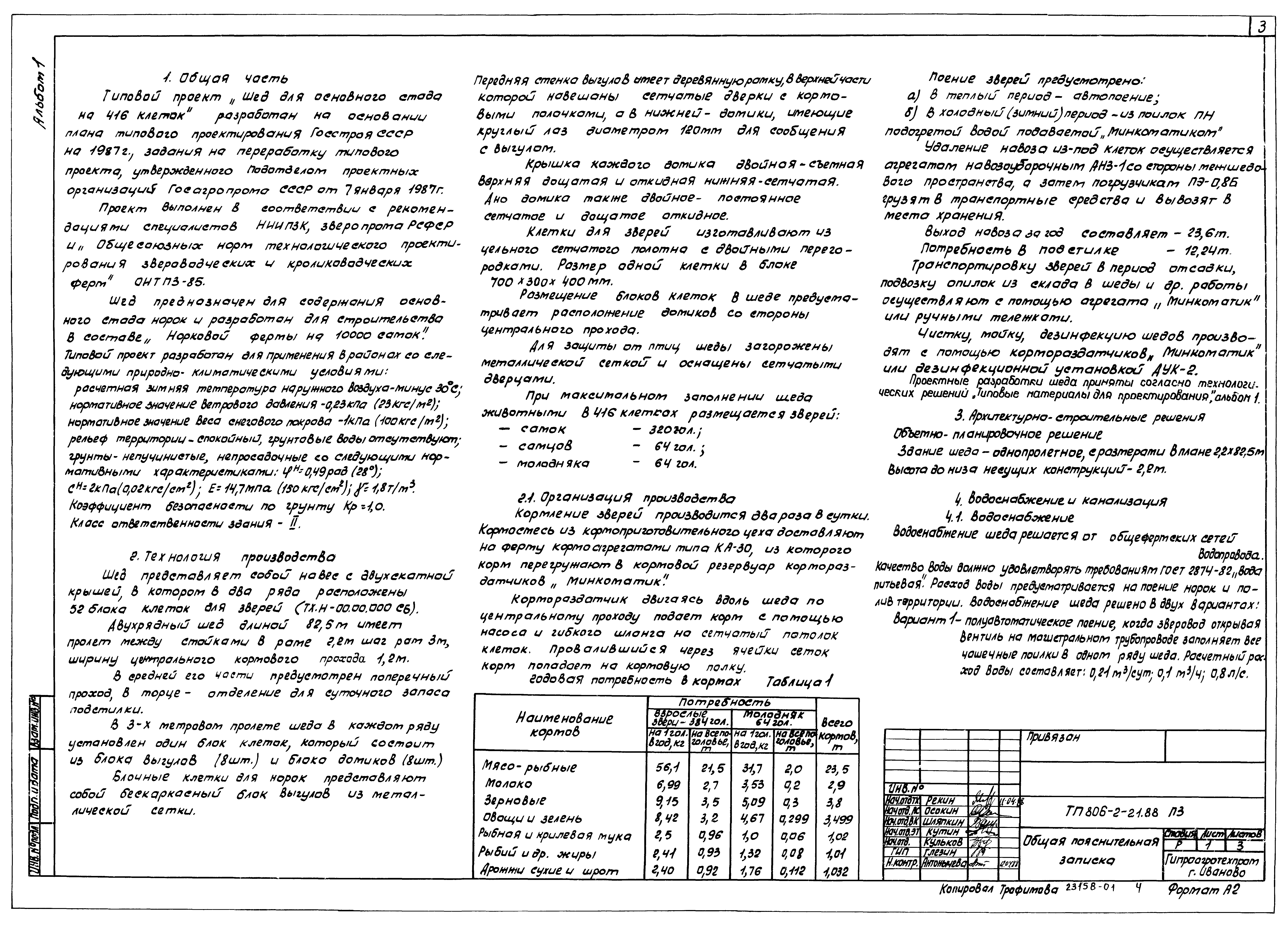 Типовой проект 806-2-21.88