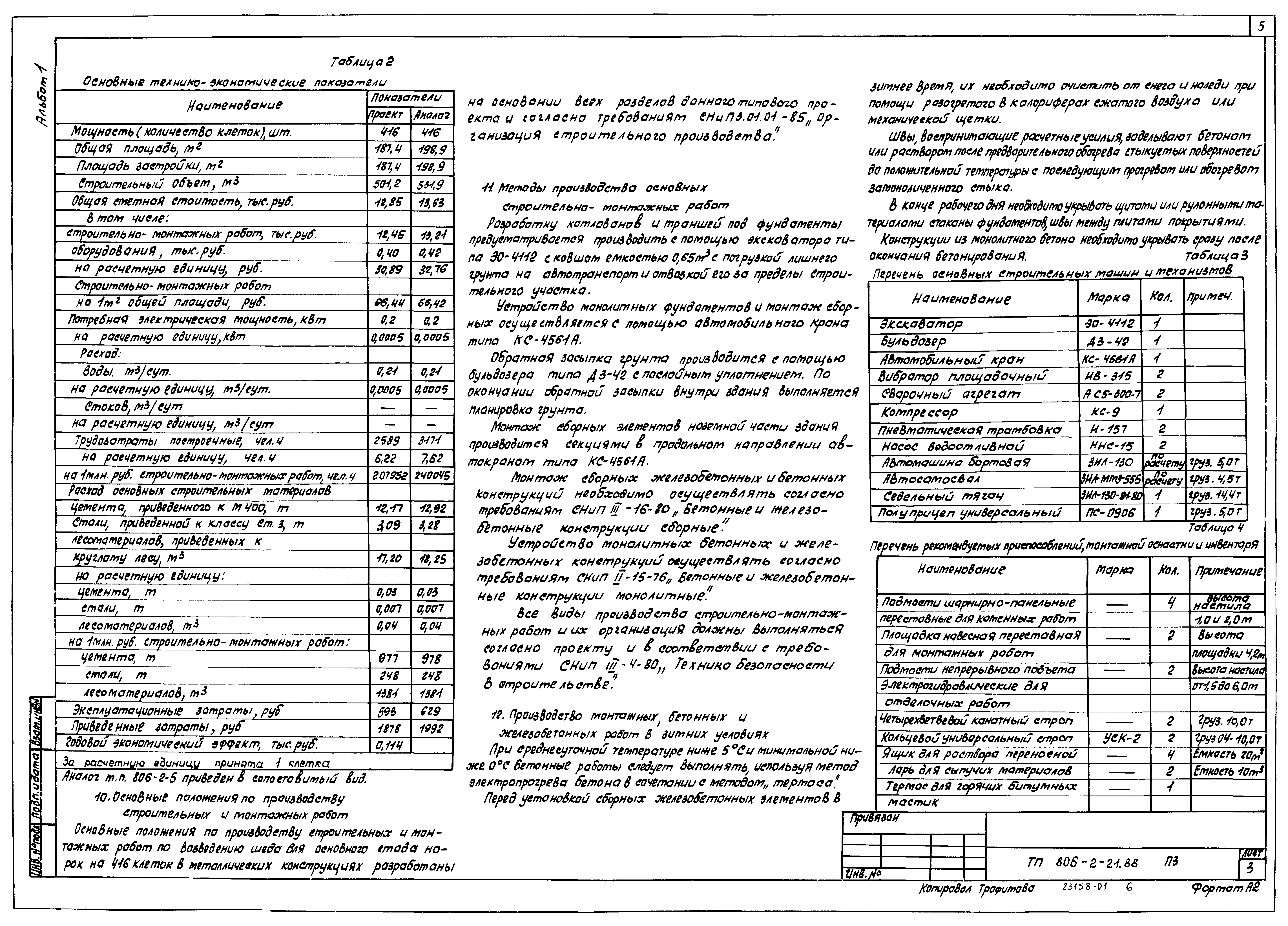 Типовой проект 806-2-21.88