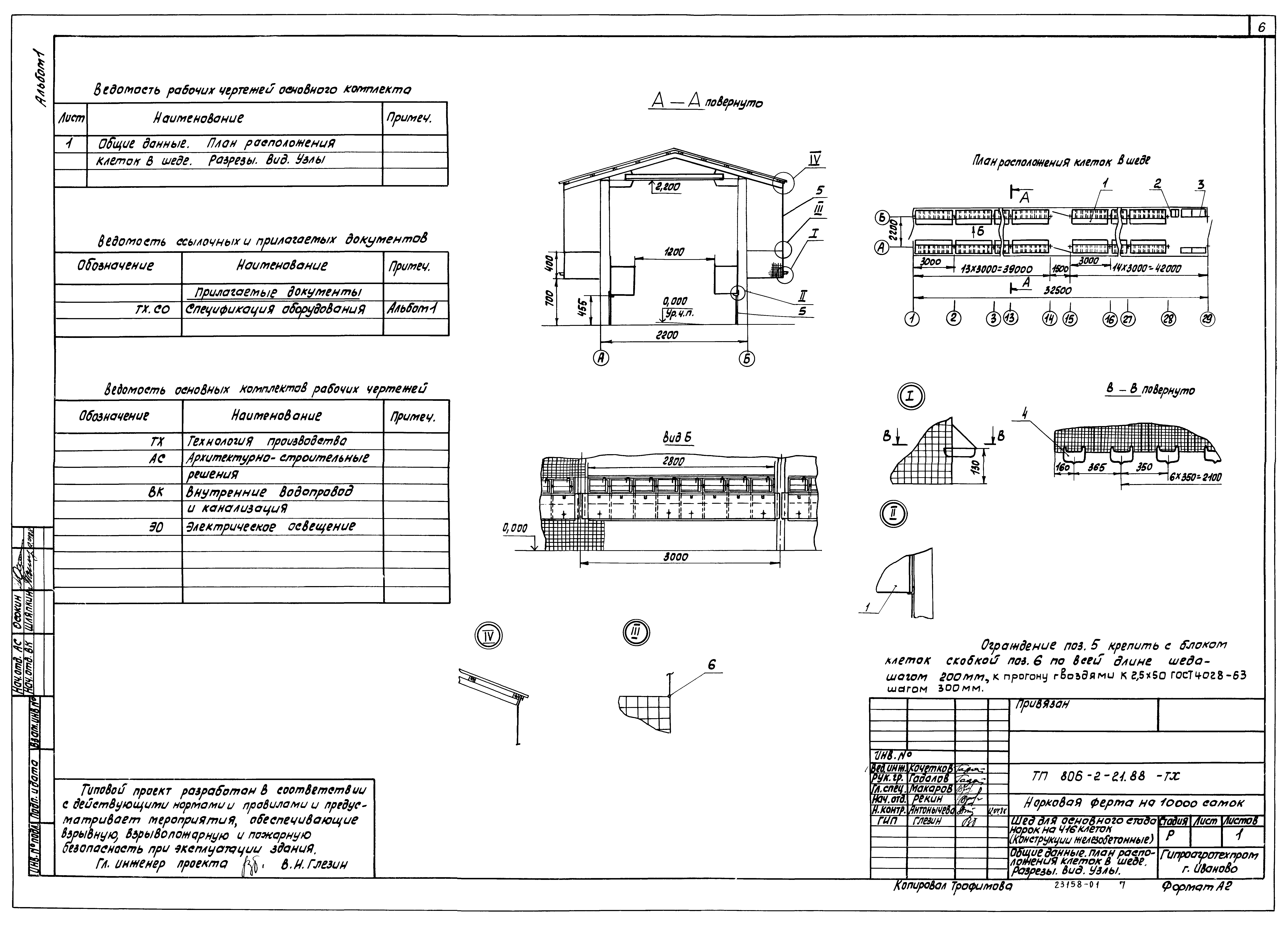 Типовой проект 806-2-21.88
