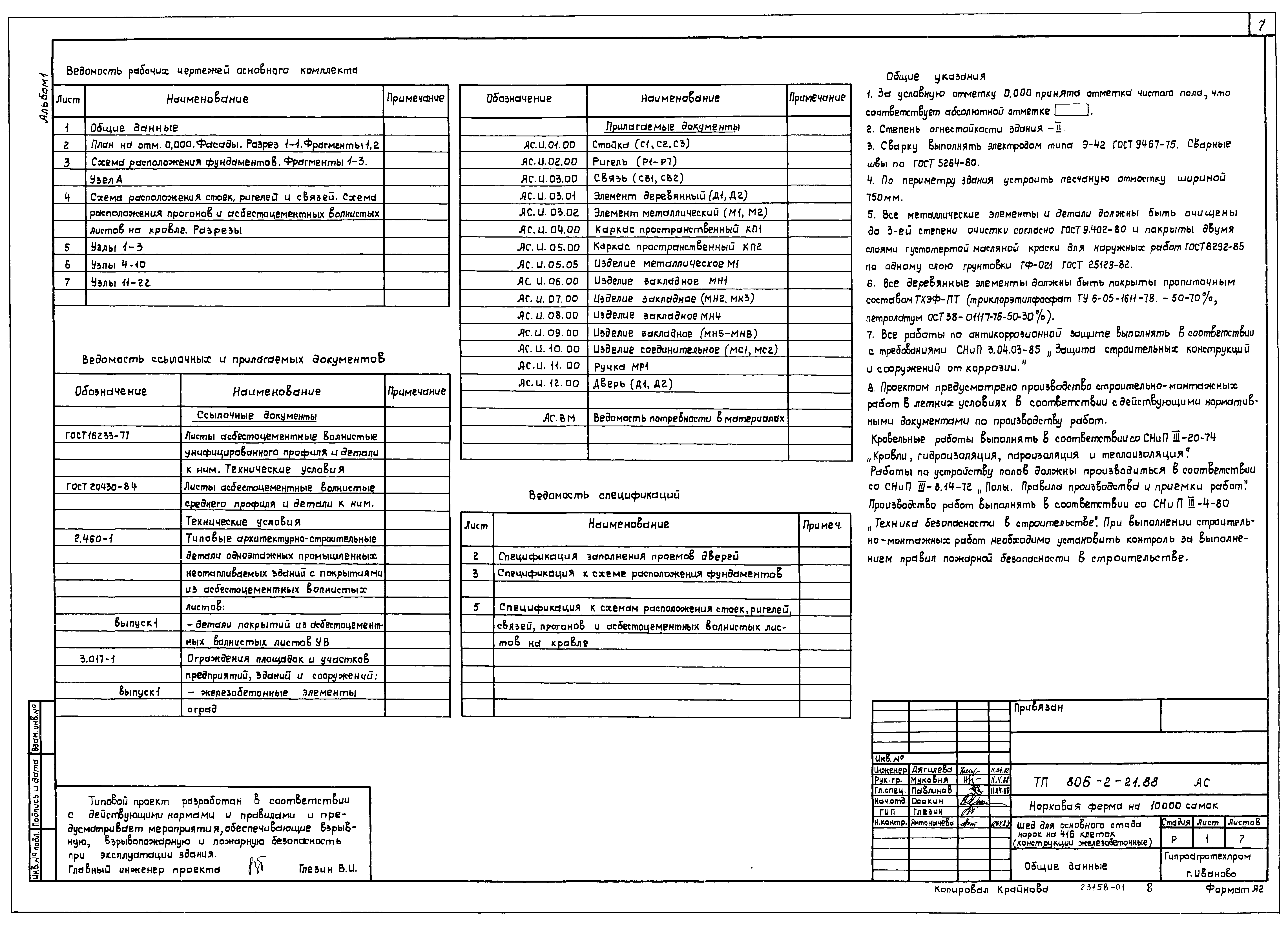 Типовой проект 806-2-21.88