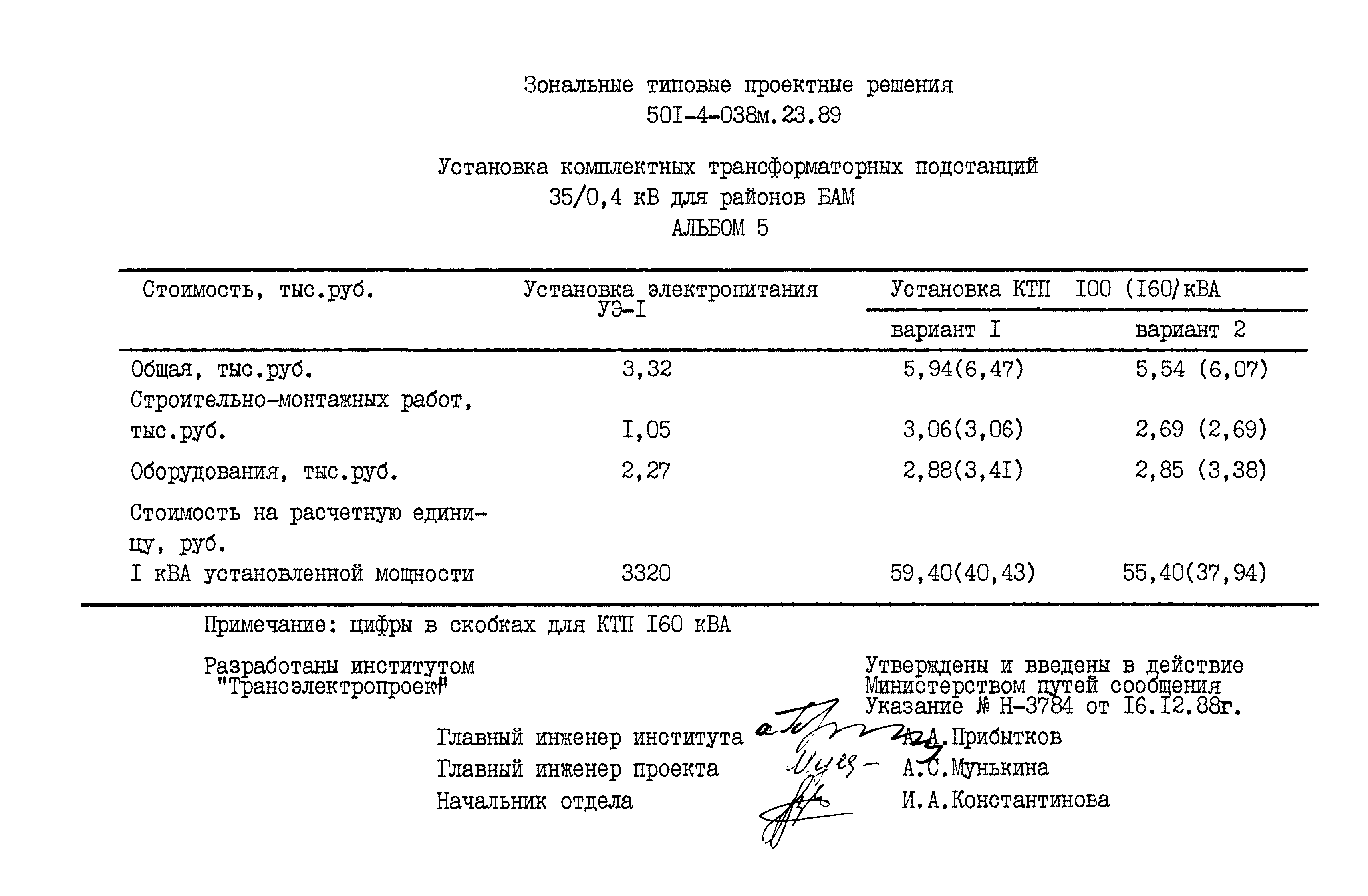 Типовые проектные решения 501-4-038м.23.89