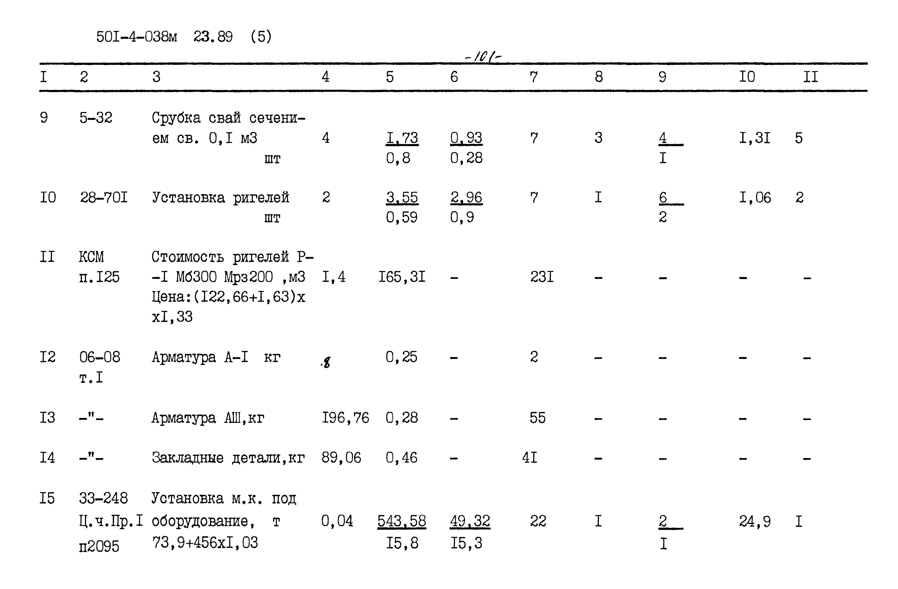 Типовые проектные решения 501-4-038м.23.89