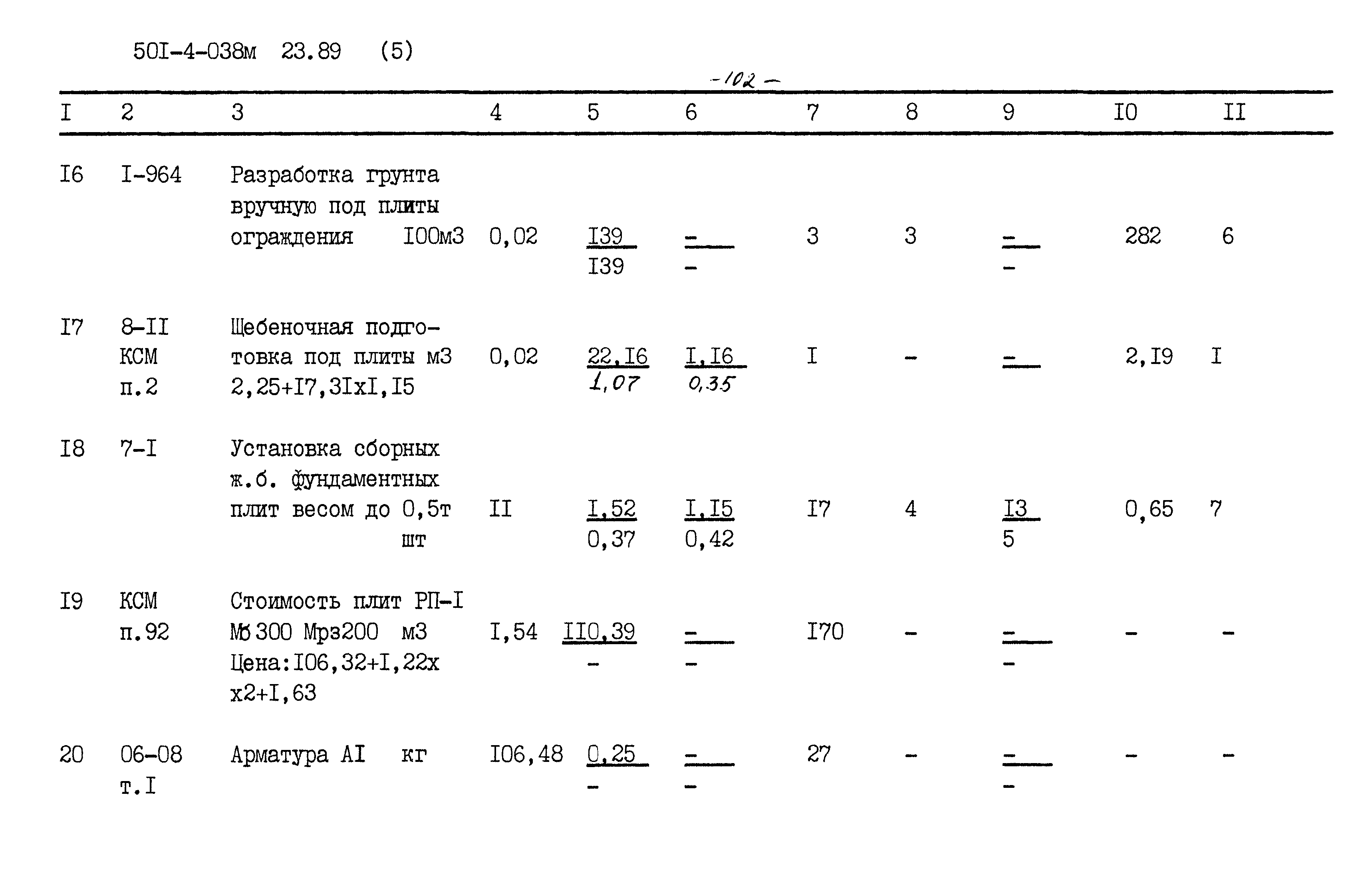 Типовые проектные решения 501-4-038м.23.89