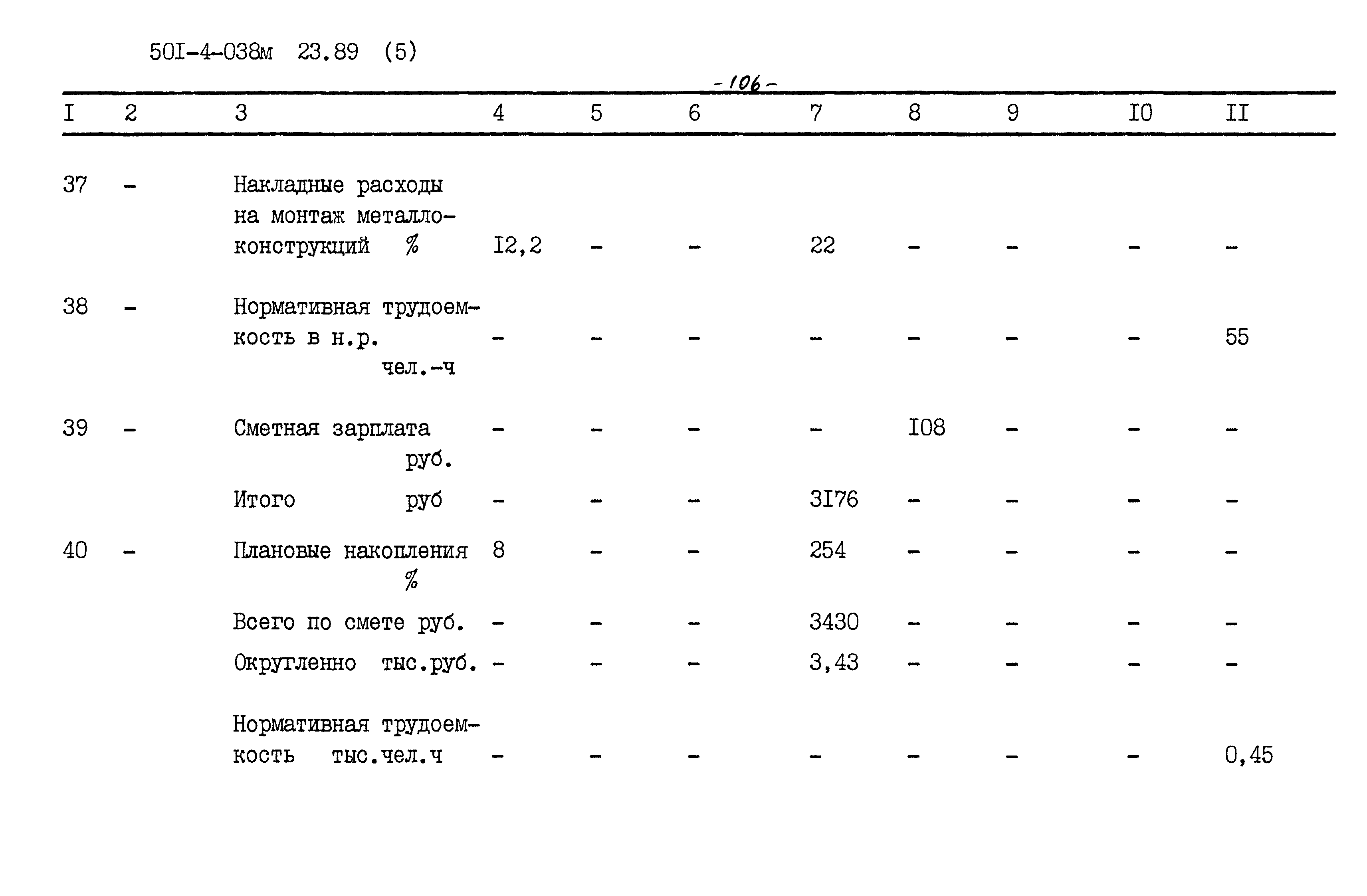 Типовые проектные решения 501-4-038м.23.89