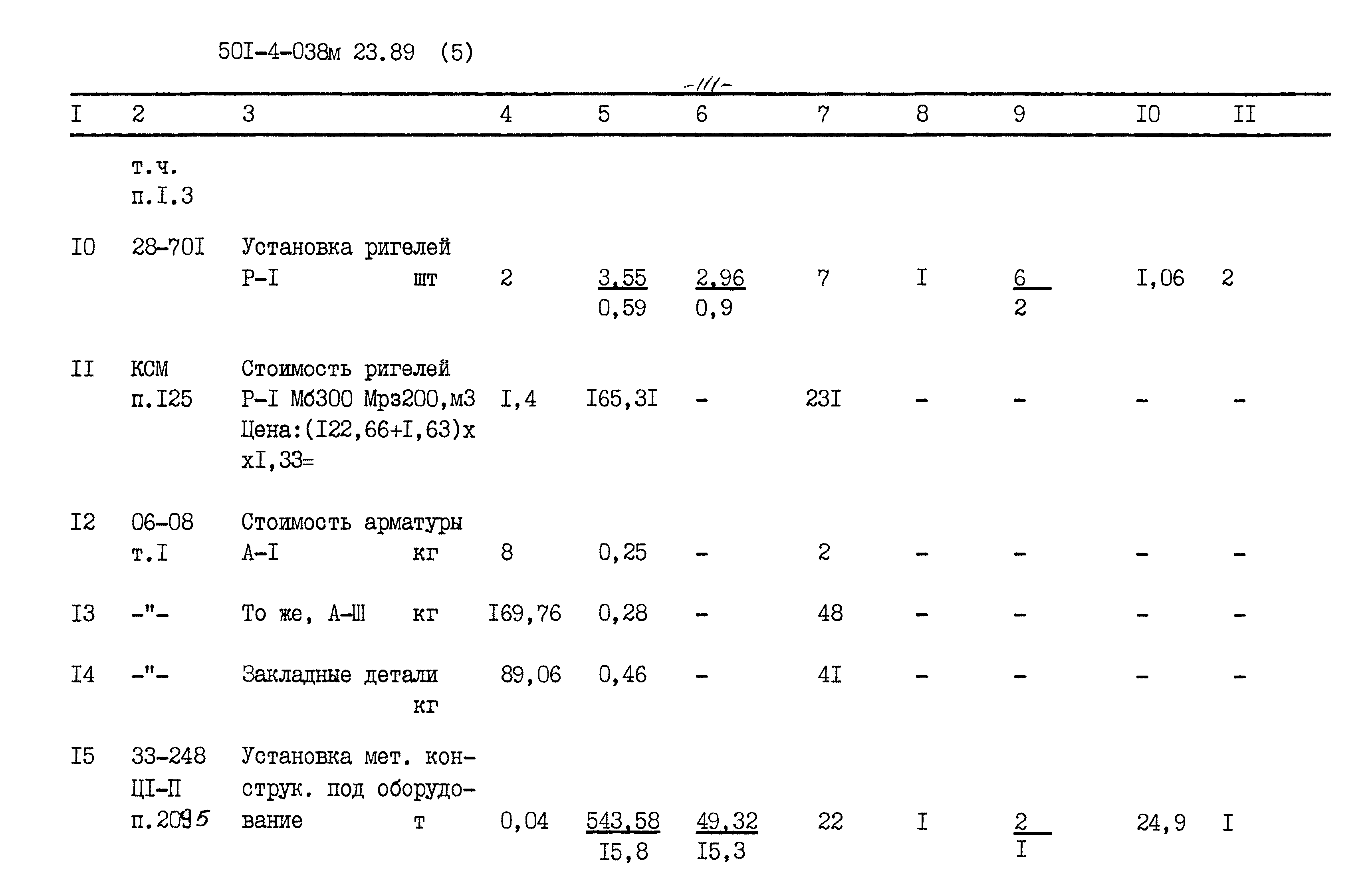 Типовые проектные решения 501-4-038м.23.89