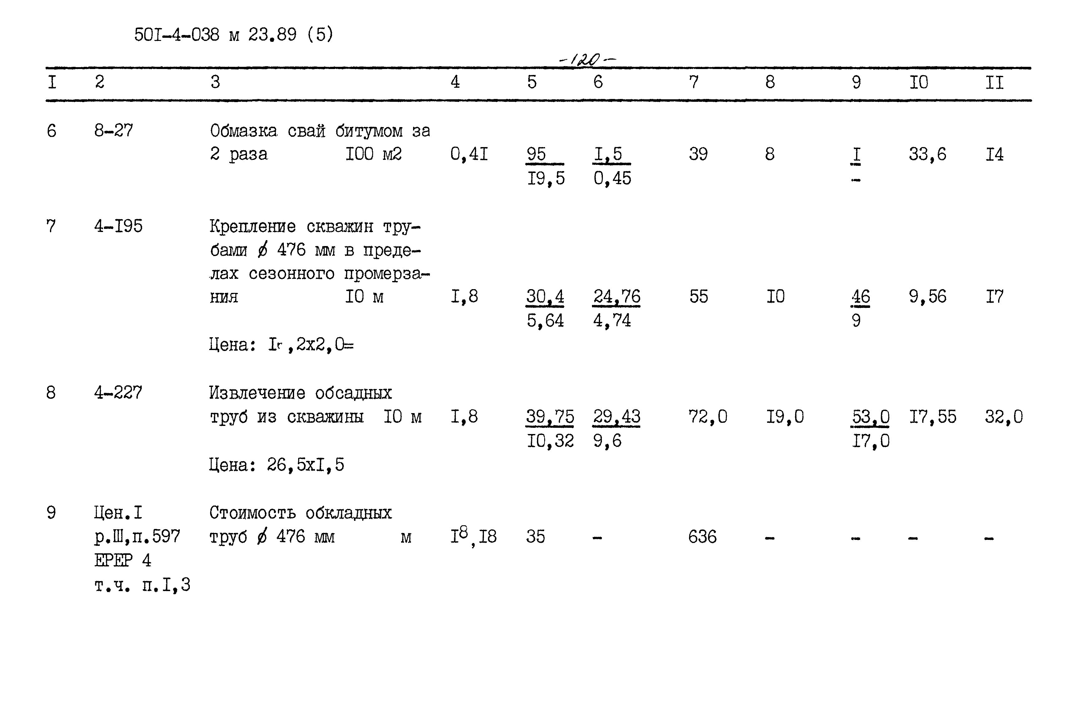 Типовые проектные решения 501-4-038м.23.89