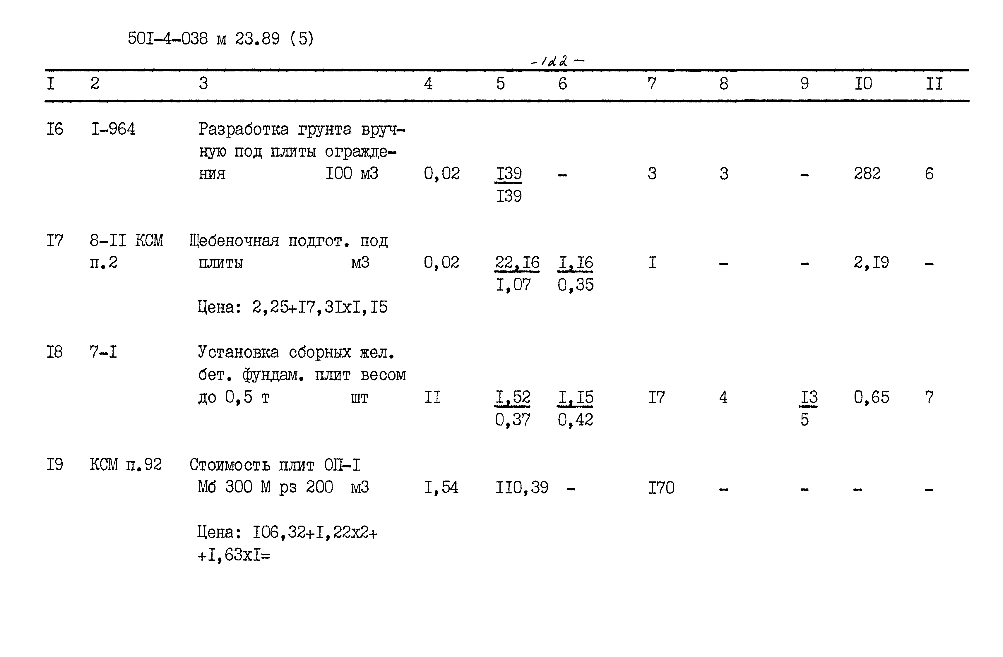 Типовые проектные решения 501-4-038м.23.89