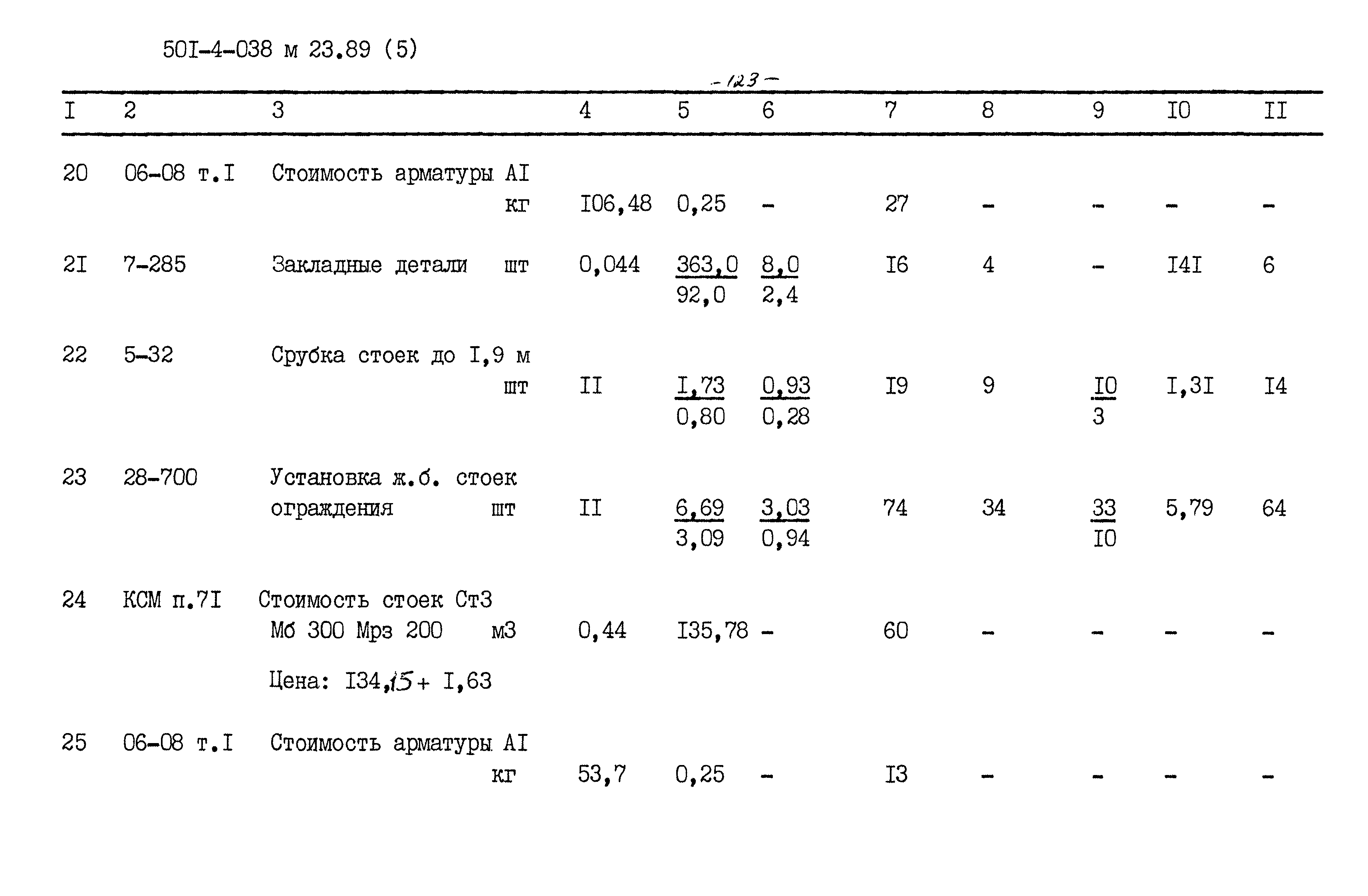 Типовые проектные решения 501-4-038м.23.89