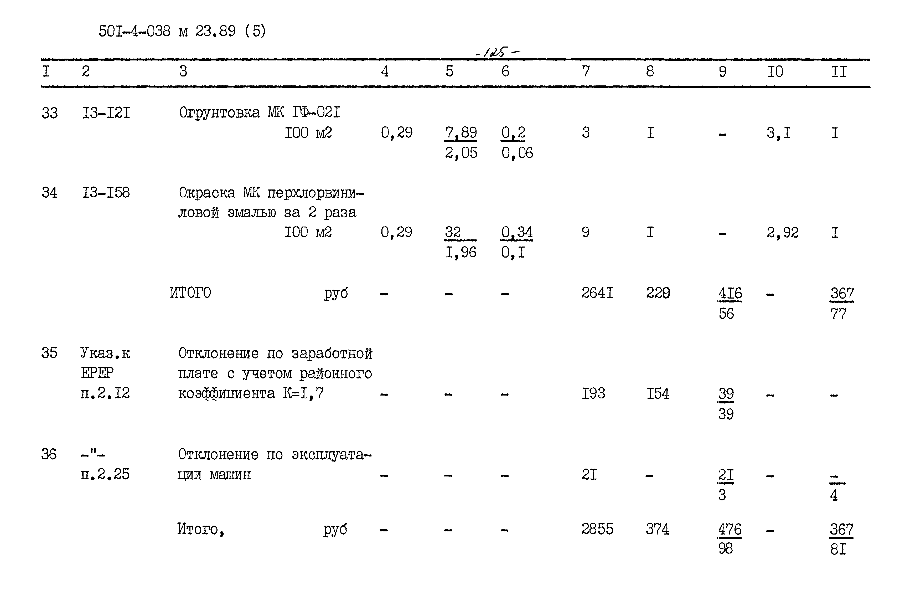 Типовые проектные решения 501-4-038м.23.89