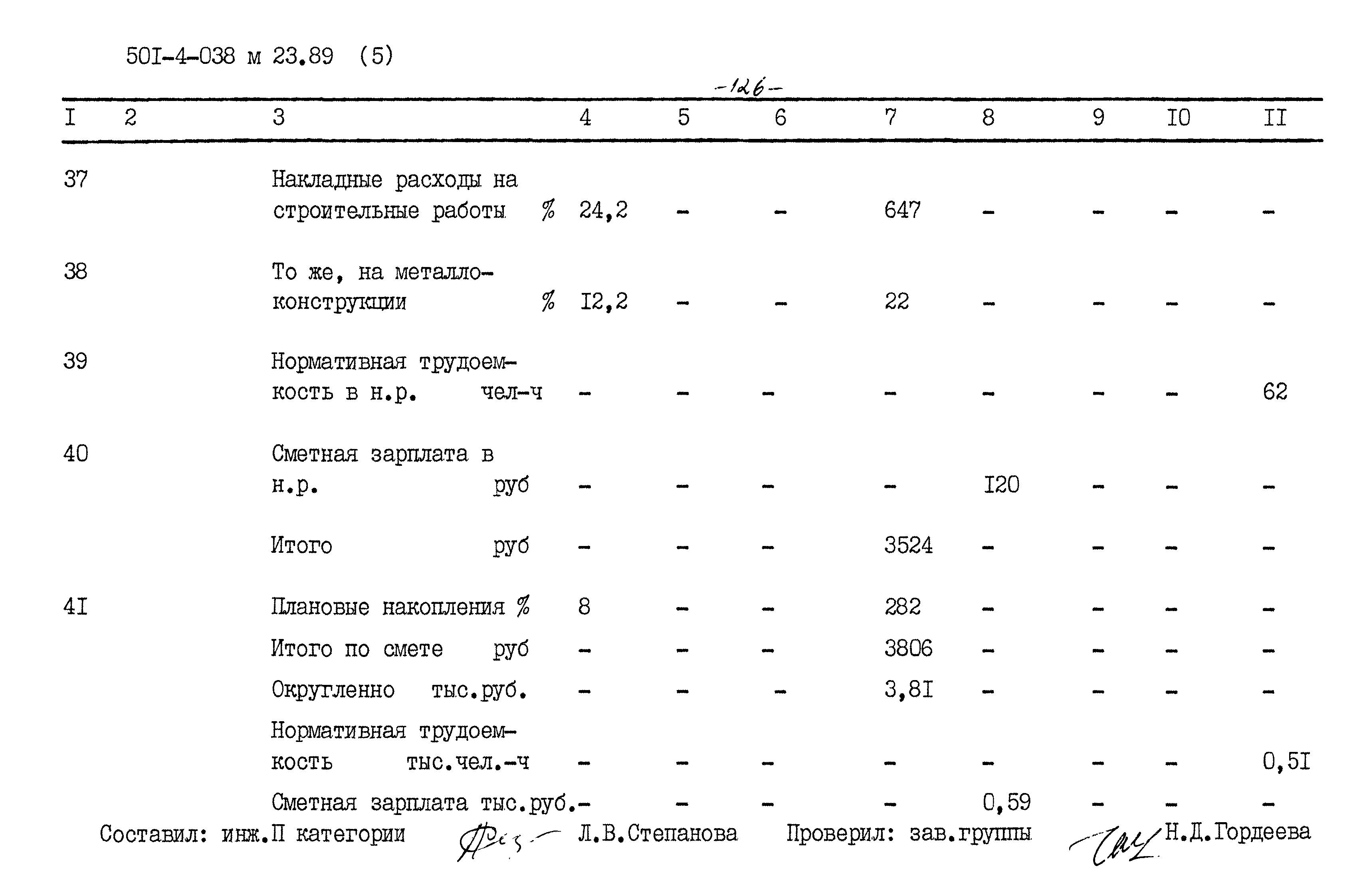 Типовые проектные решения 501-4-038м.23.89