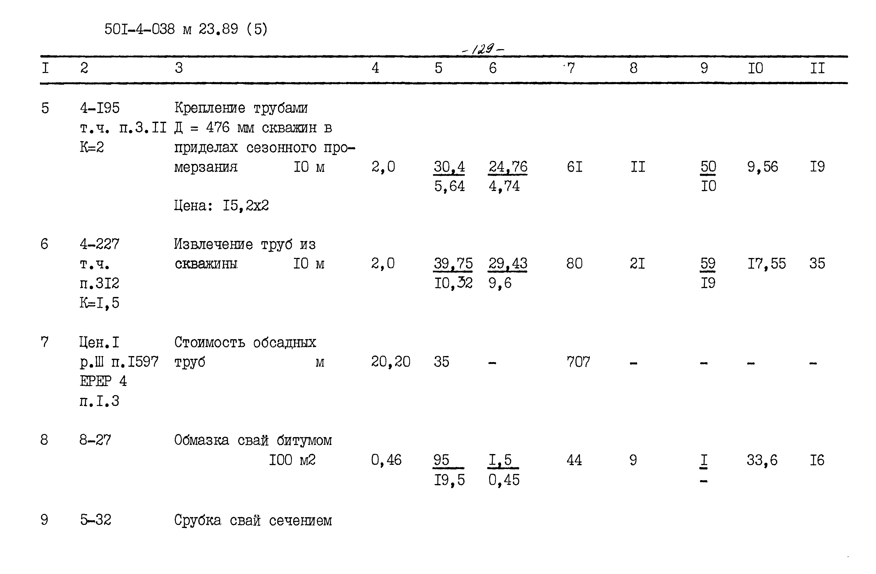 Типовые проектные решения 501-4-038м.23.89