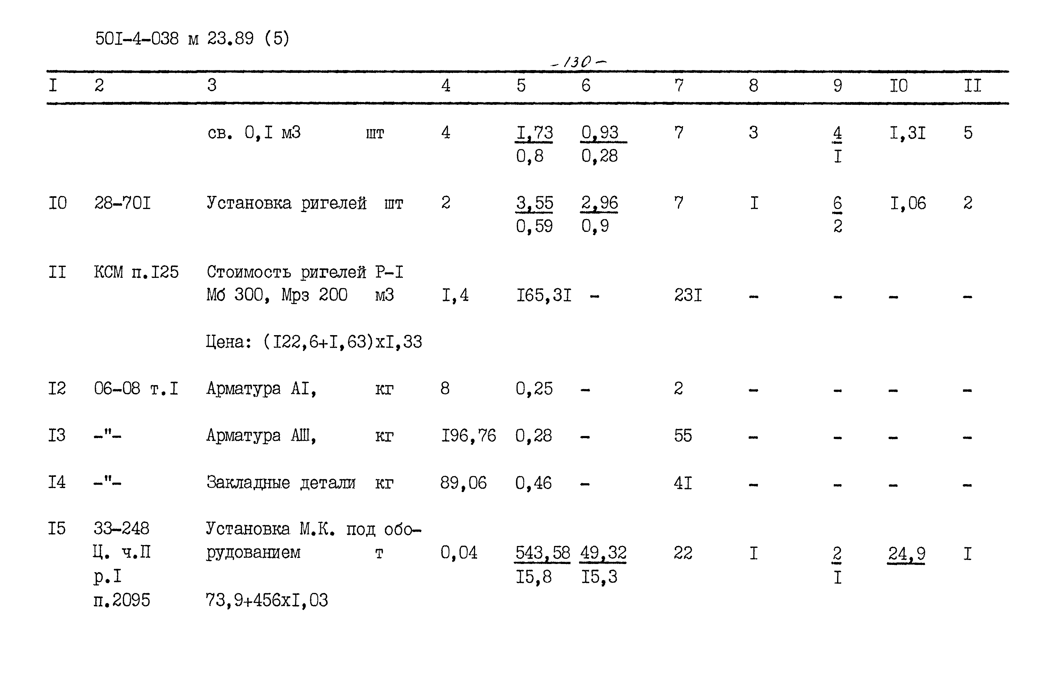 Типовые проектные решения 501-4-038м.23.89