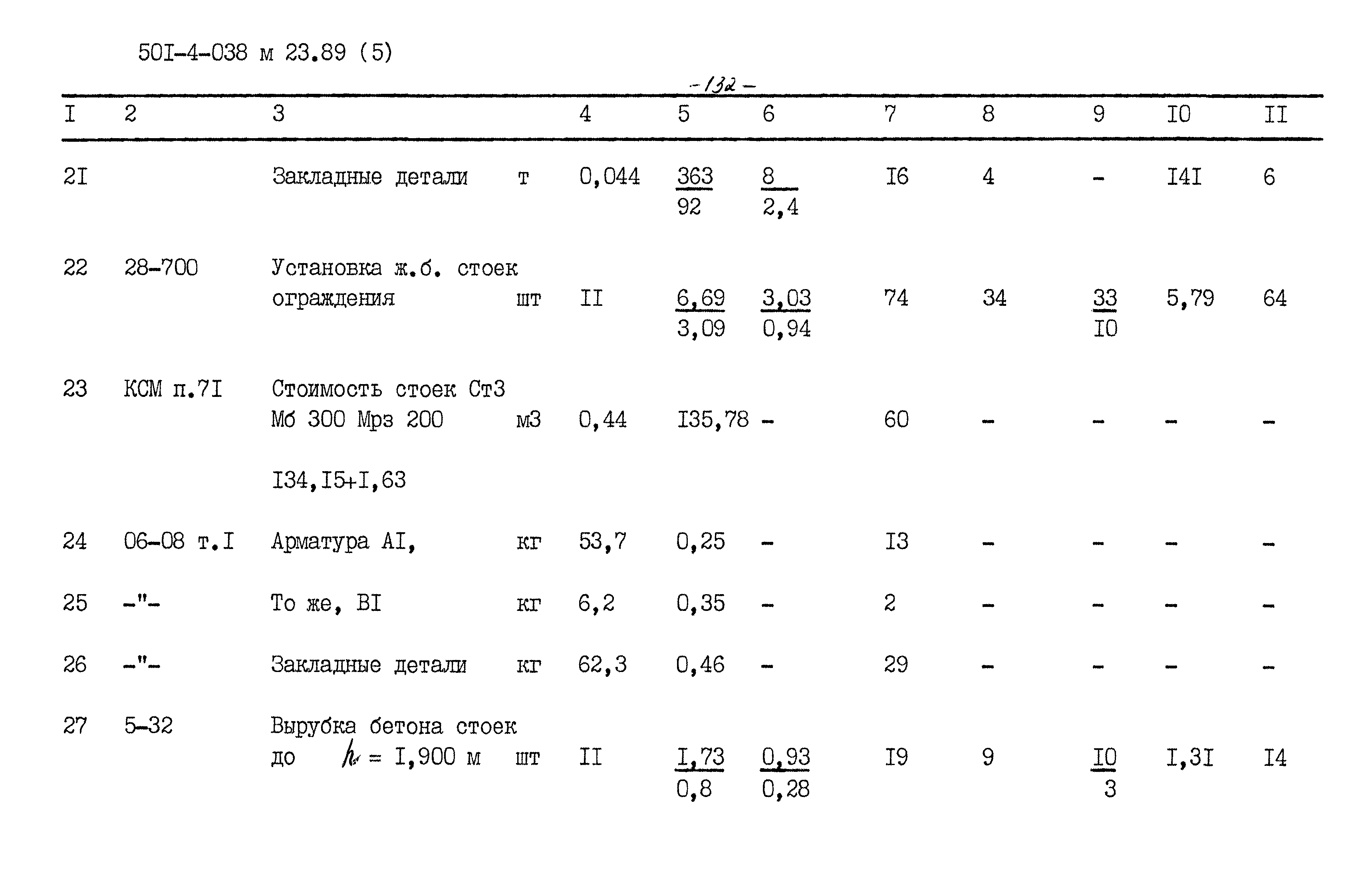 Типовые проектные решения 501-4-038м.23.89