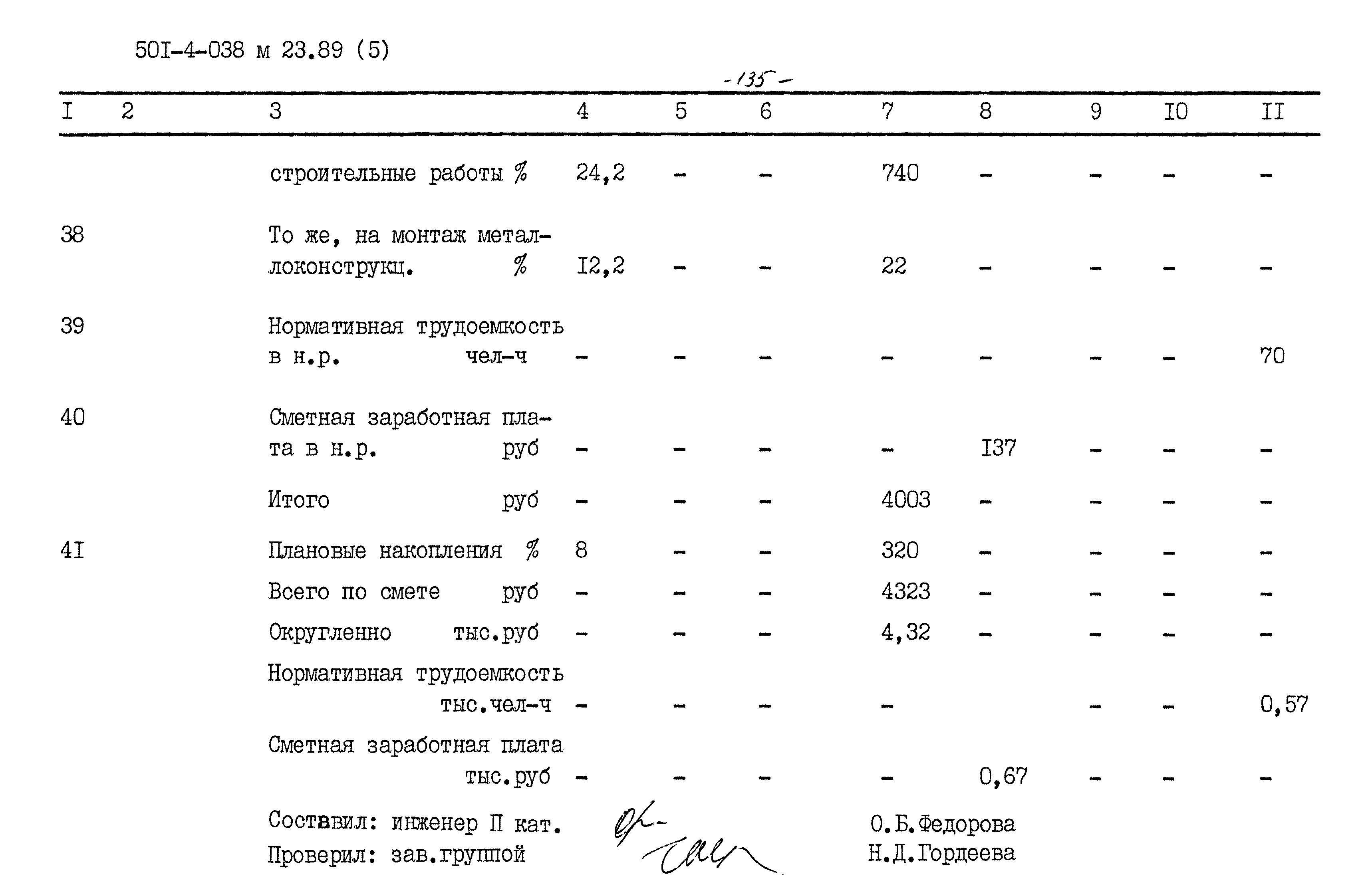 Типовые проектные решения 501-4-038м.23.89