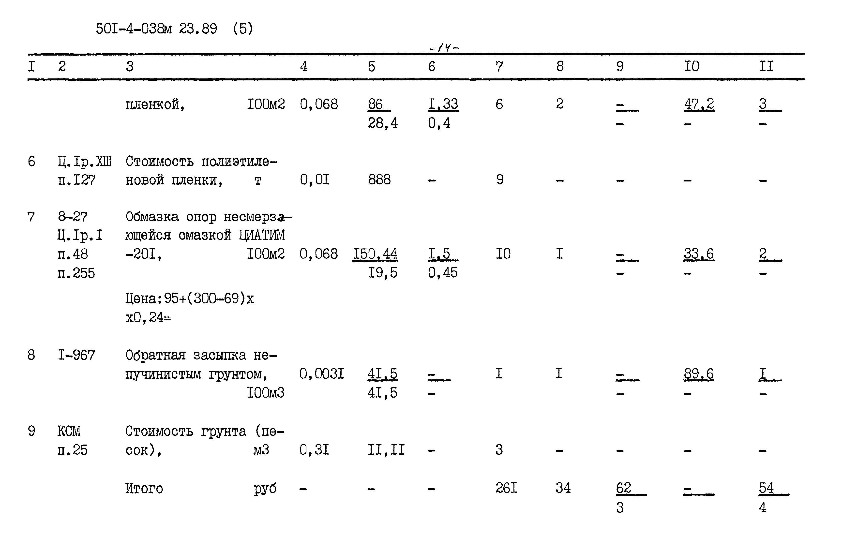 Типовые проектные решения 501-4-038м.23.89
