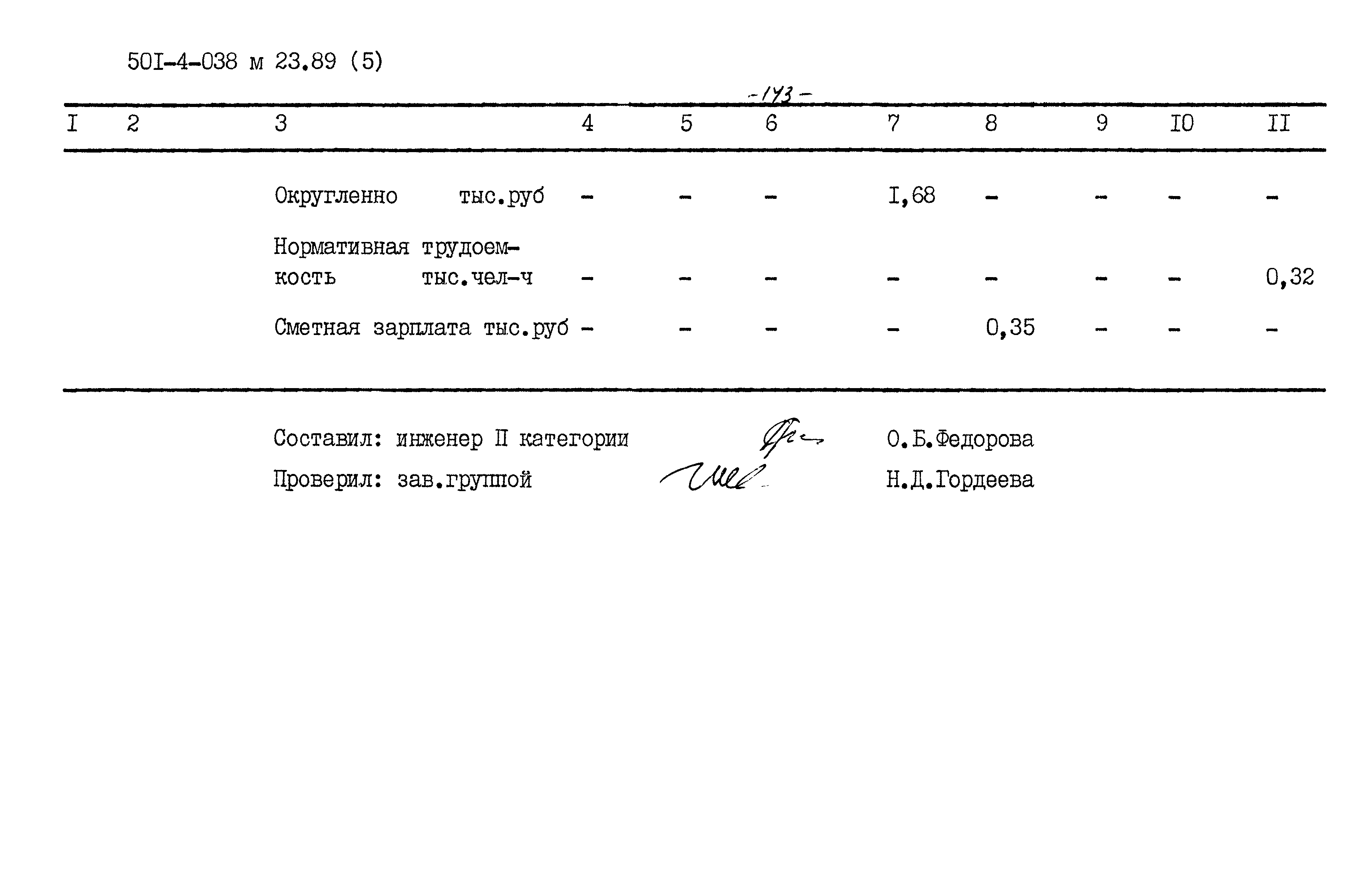 Типовые проектные решения 501-4-038м.23.89