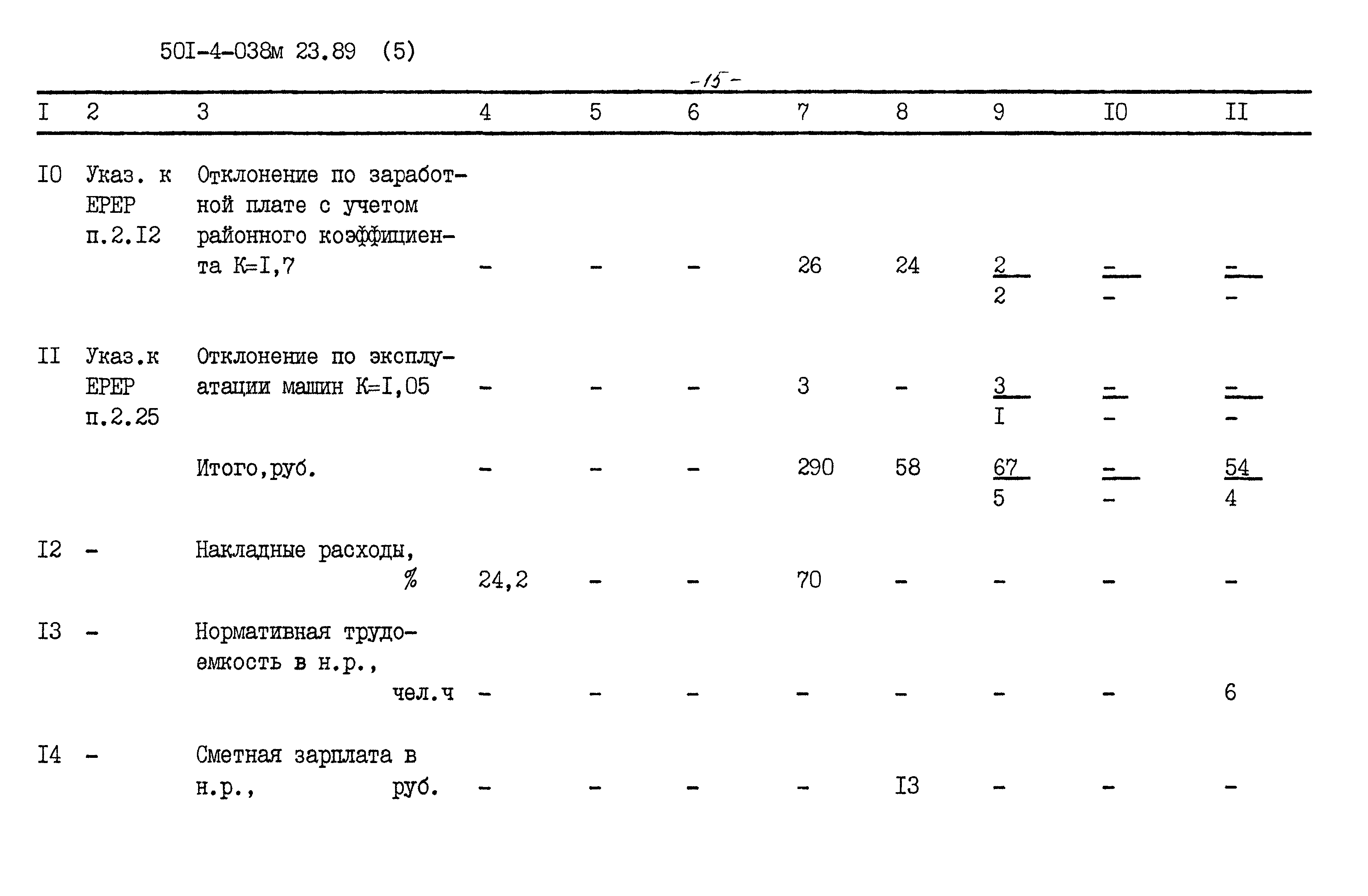 Типовые проектные решения 501-4-038м.23.89