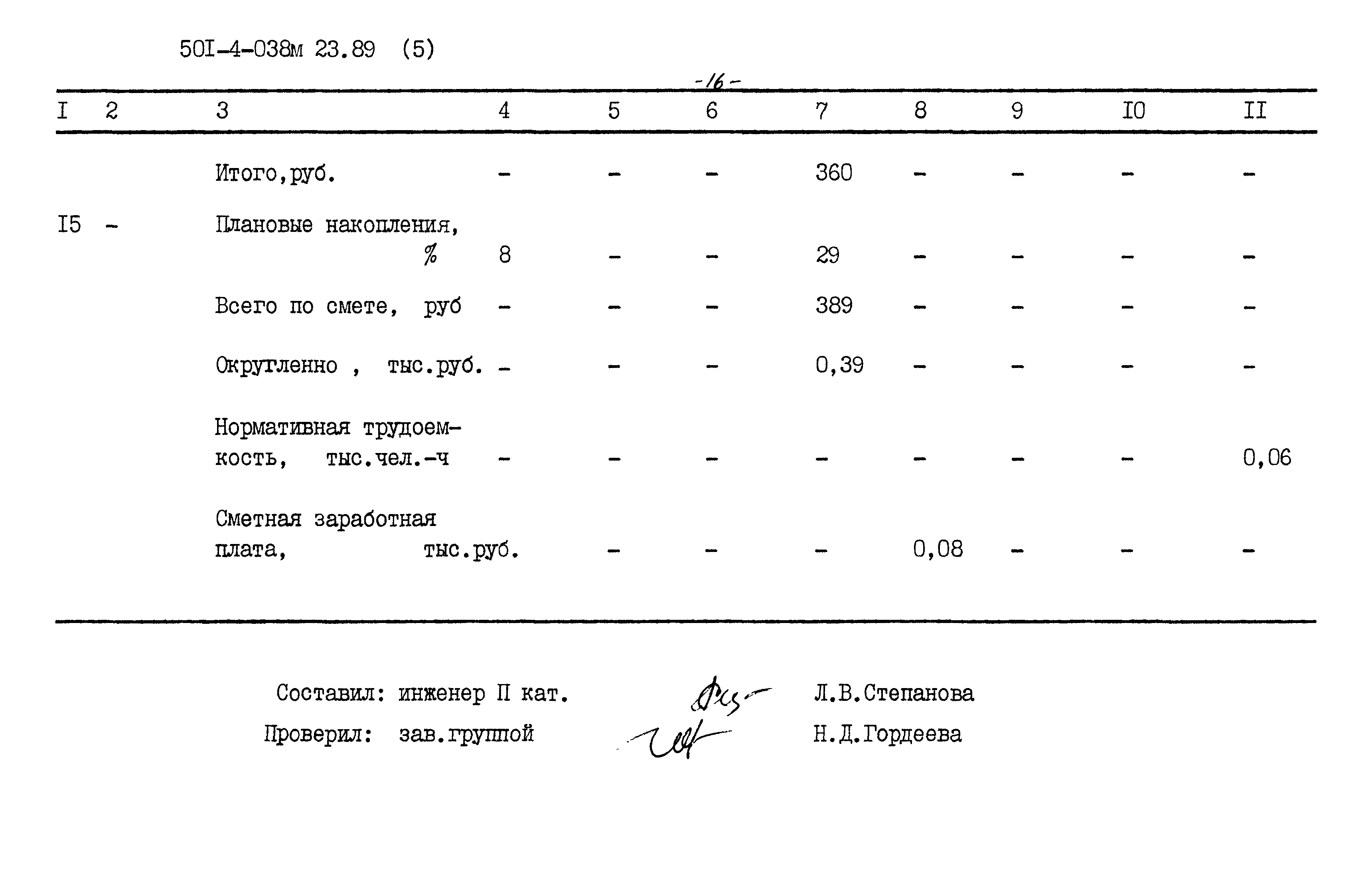 Типовые проектные решения 501-4-038м.23.89