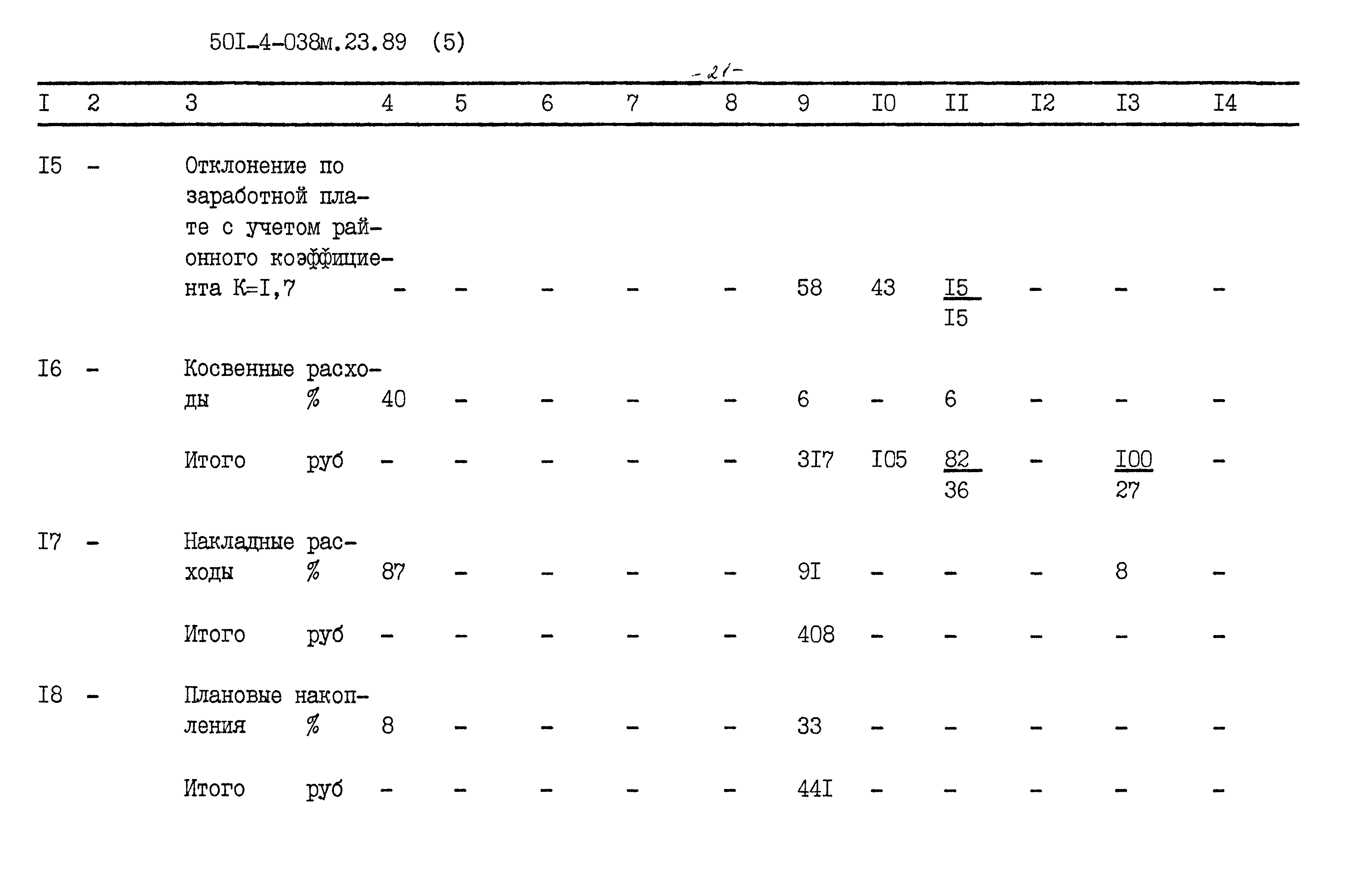 Типовые проектные решения 501-4-038м.23.89