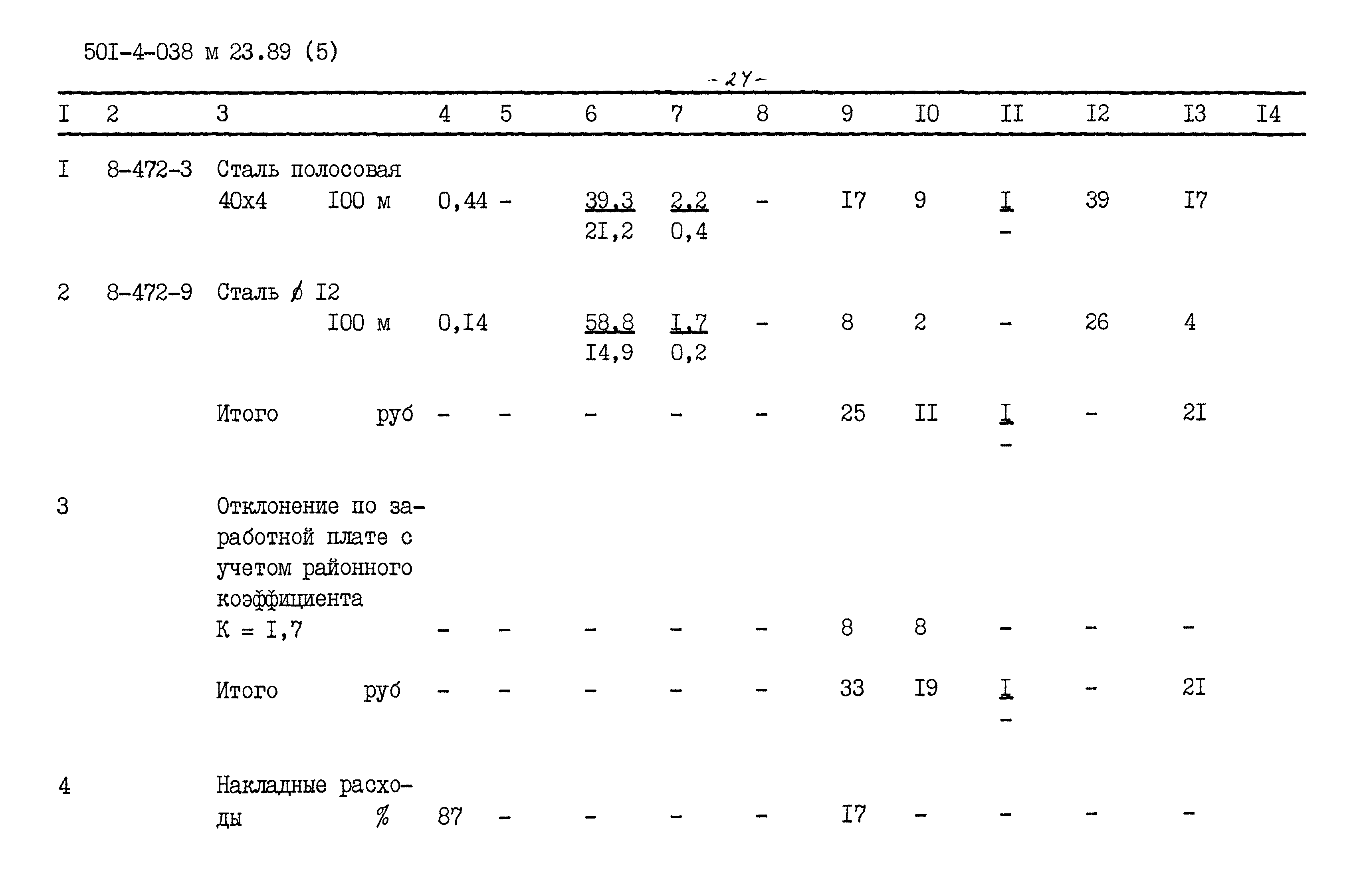 Типовые проектные решения 501-4-038м.23.89