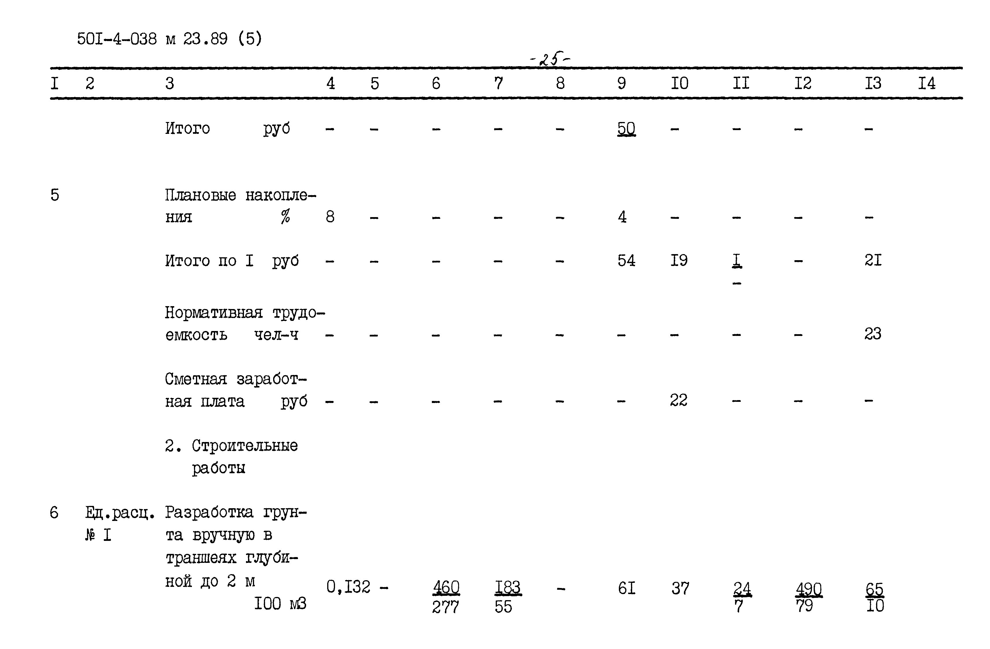 Типовые проектные решения 501-4-038м.23.89