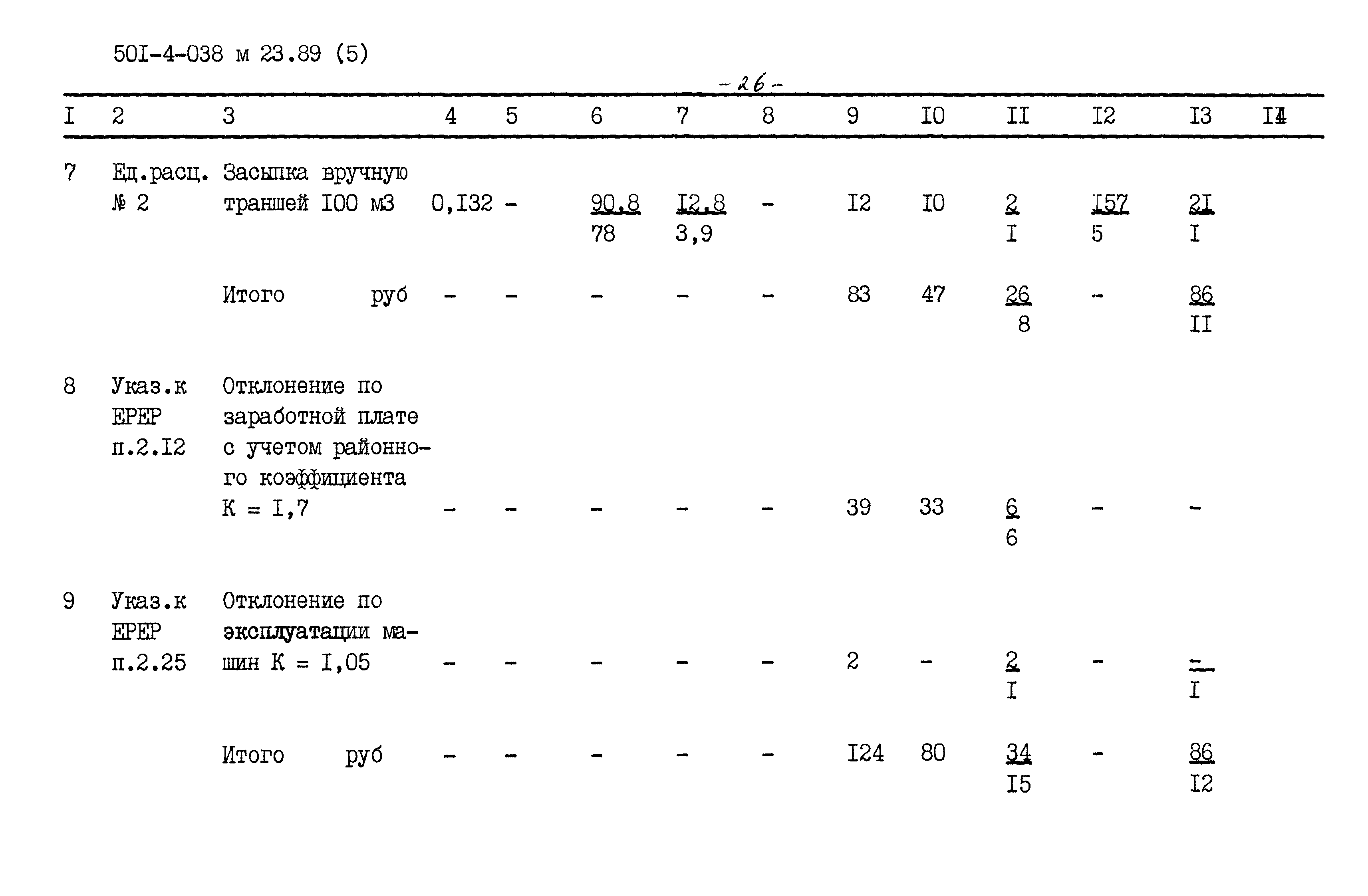 Типовые проектные решения 501-4-038м.23.89