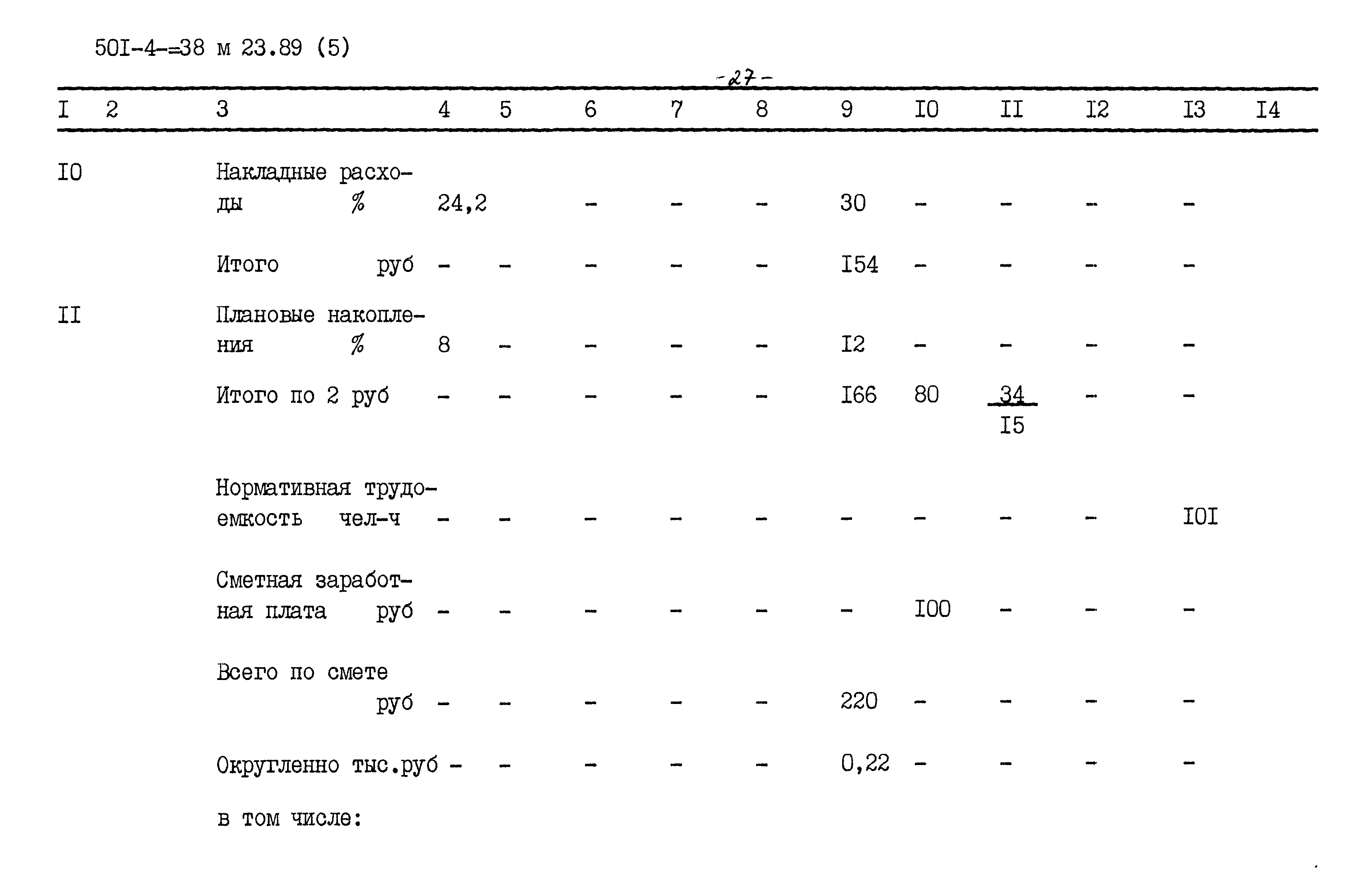 Типовые проектные решения 501-4-038м.23.89