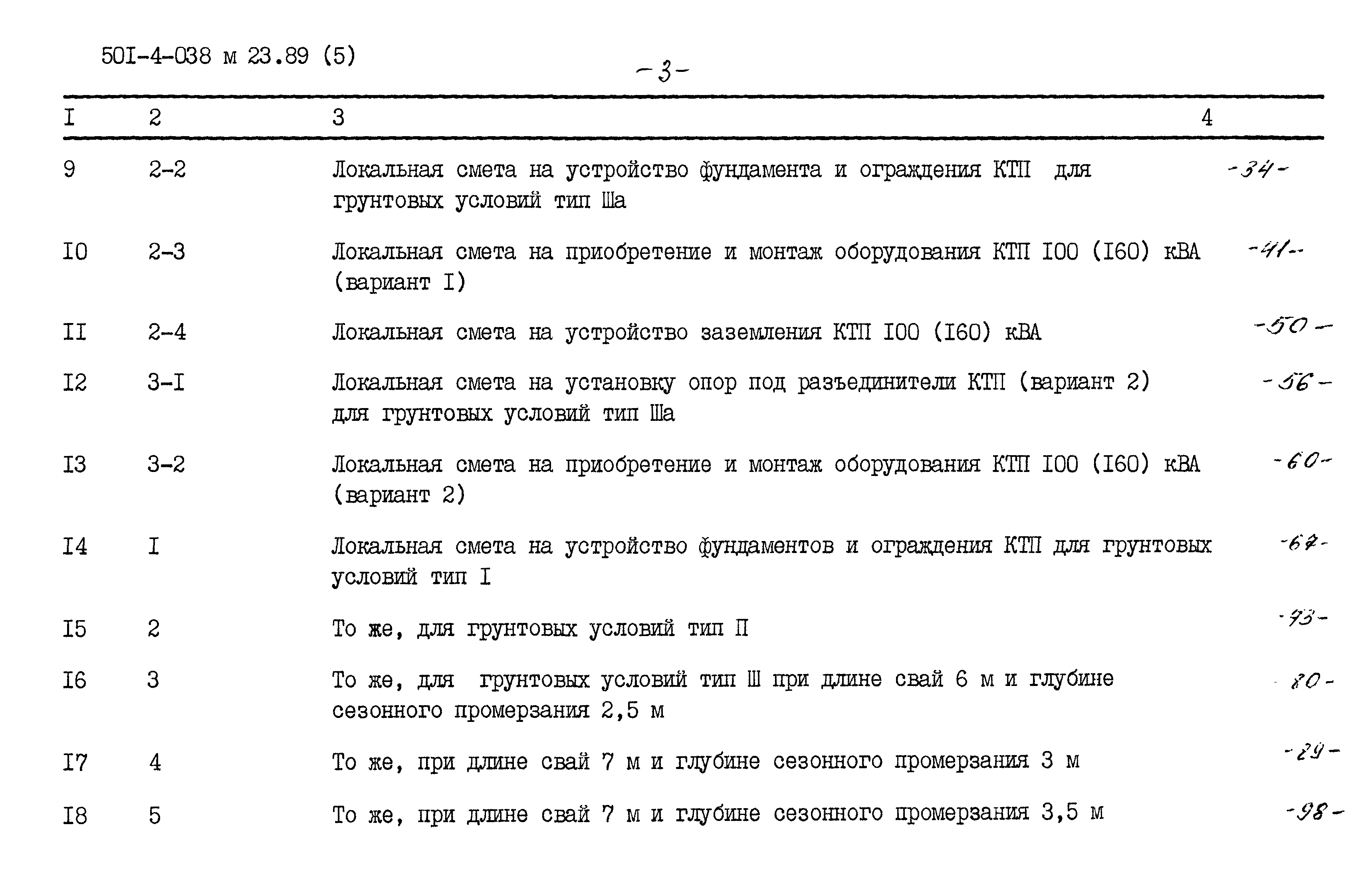 Типовые проектные решения 501-4-038м.23.89