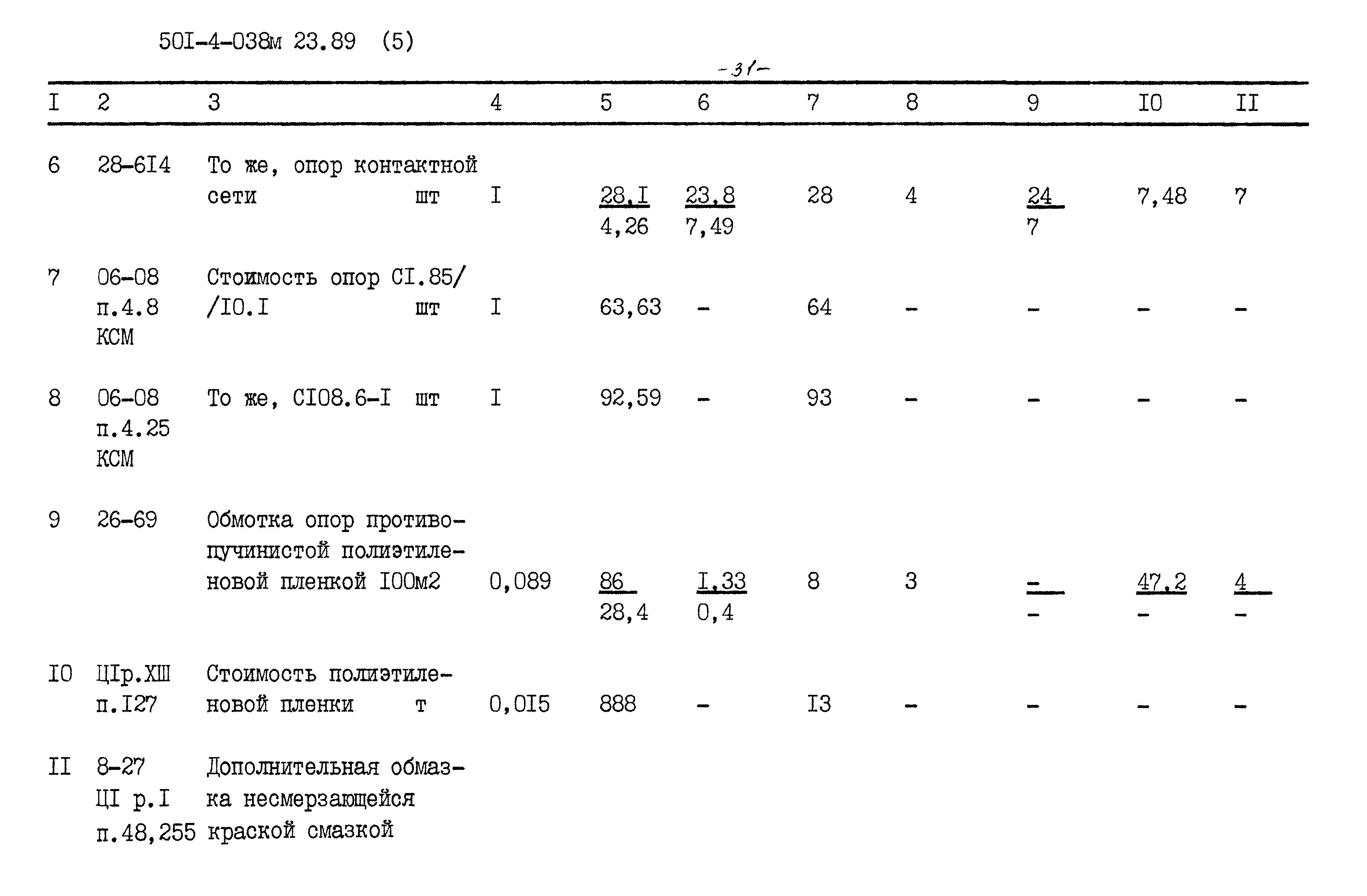 Типовые проектные решения 501-4-038м.23.89