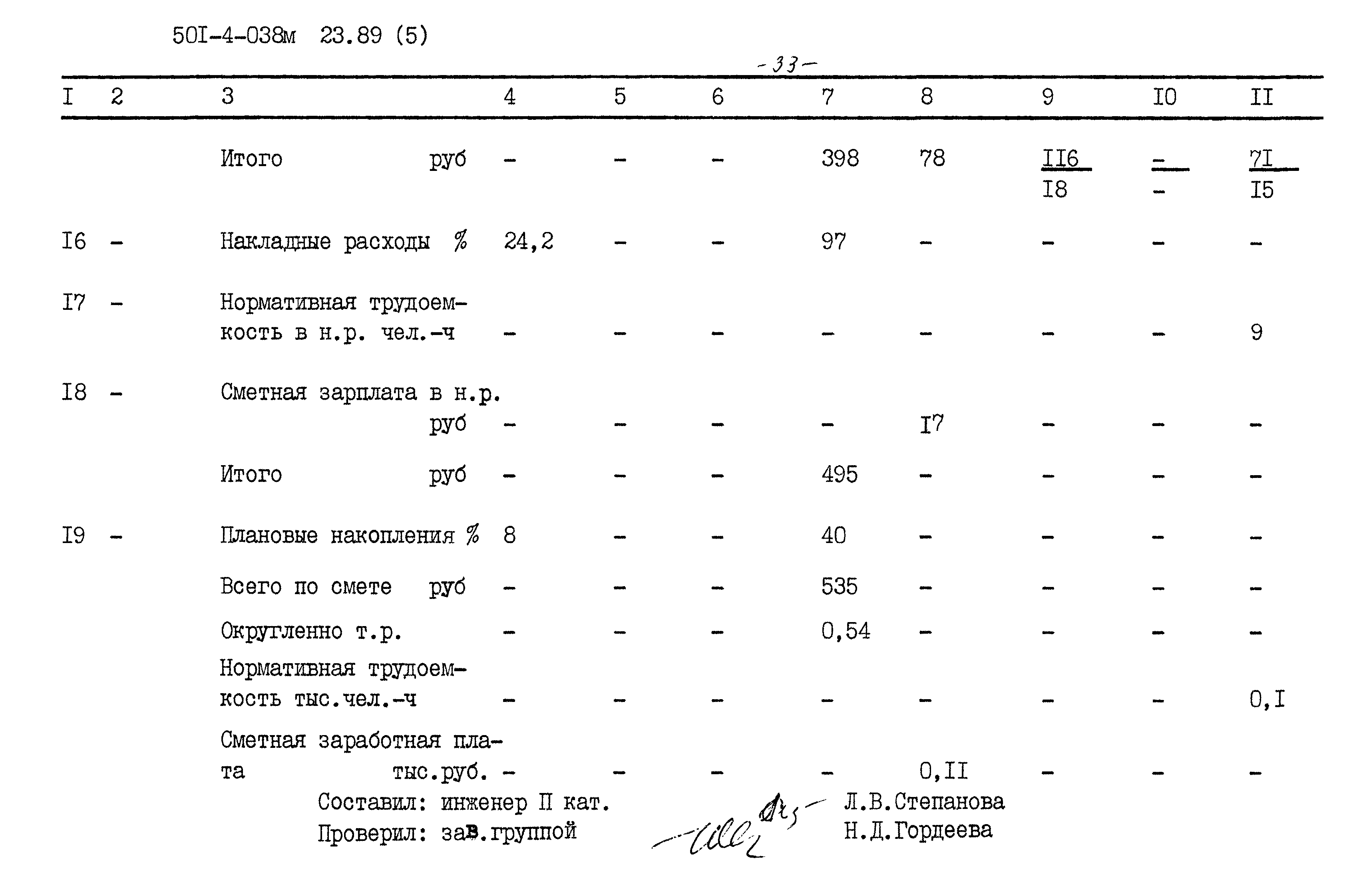 Типовые проектные решения 501-4-038м.23.89