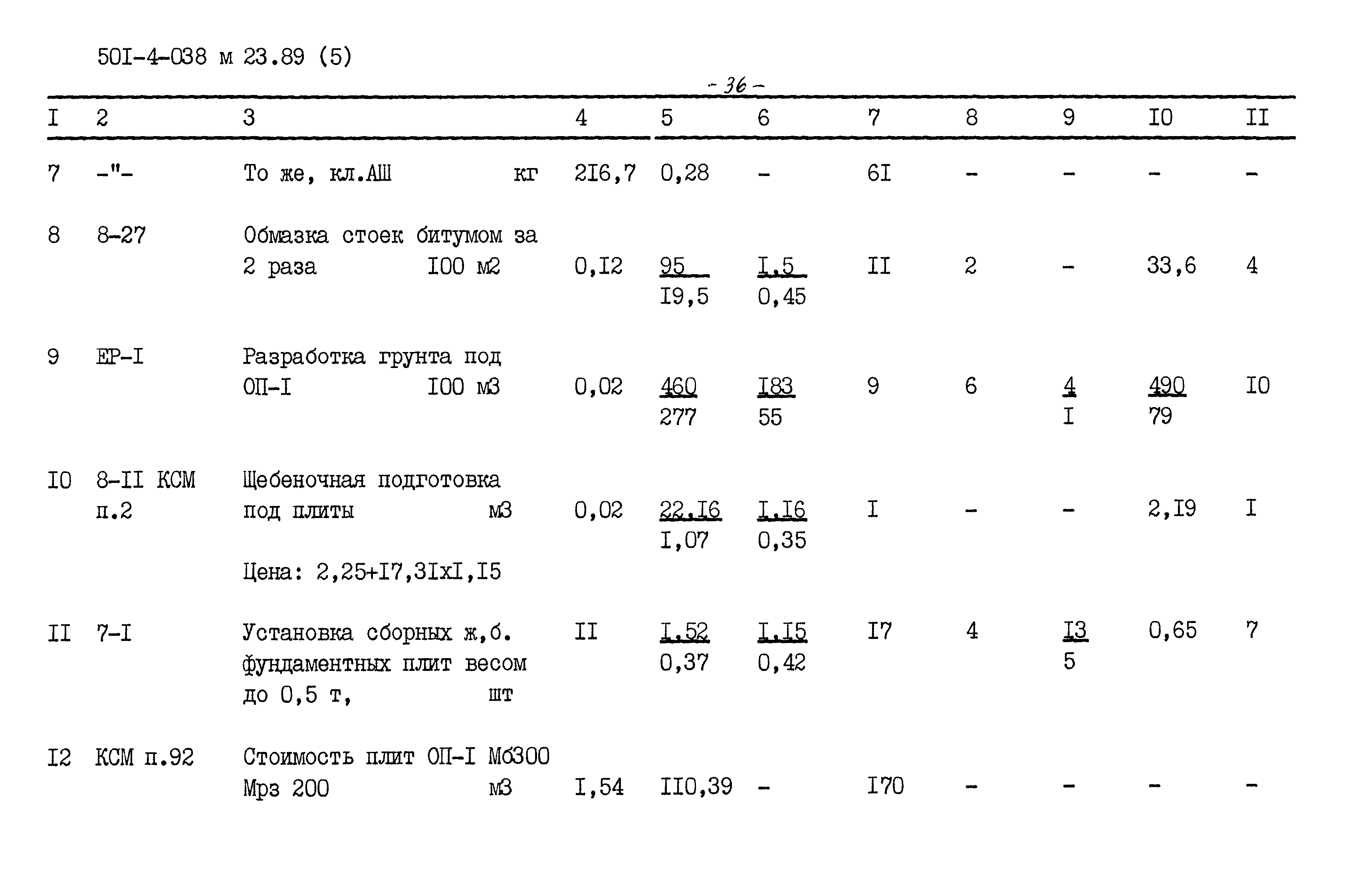 Типовые проектные решения 501-4-038м.23.89