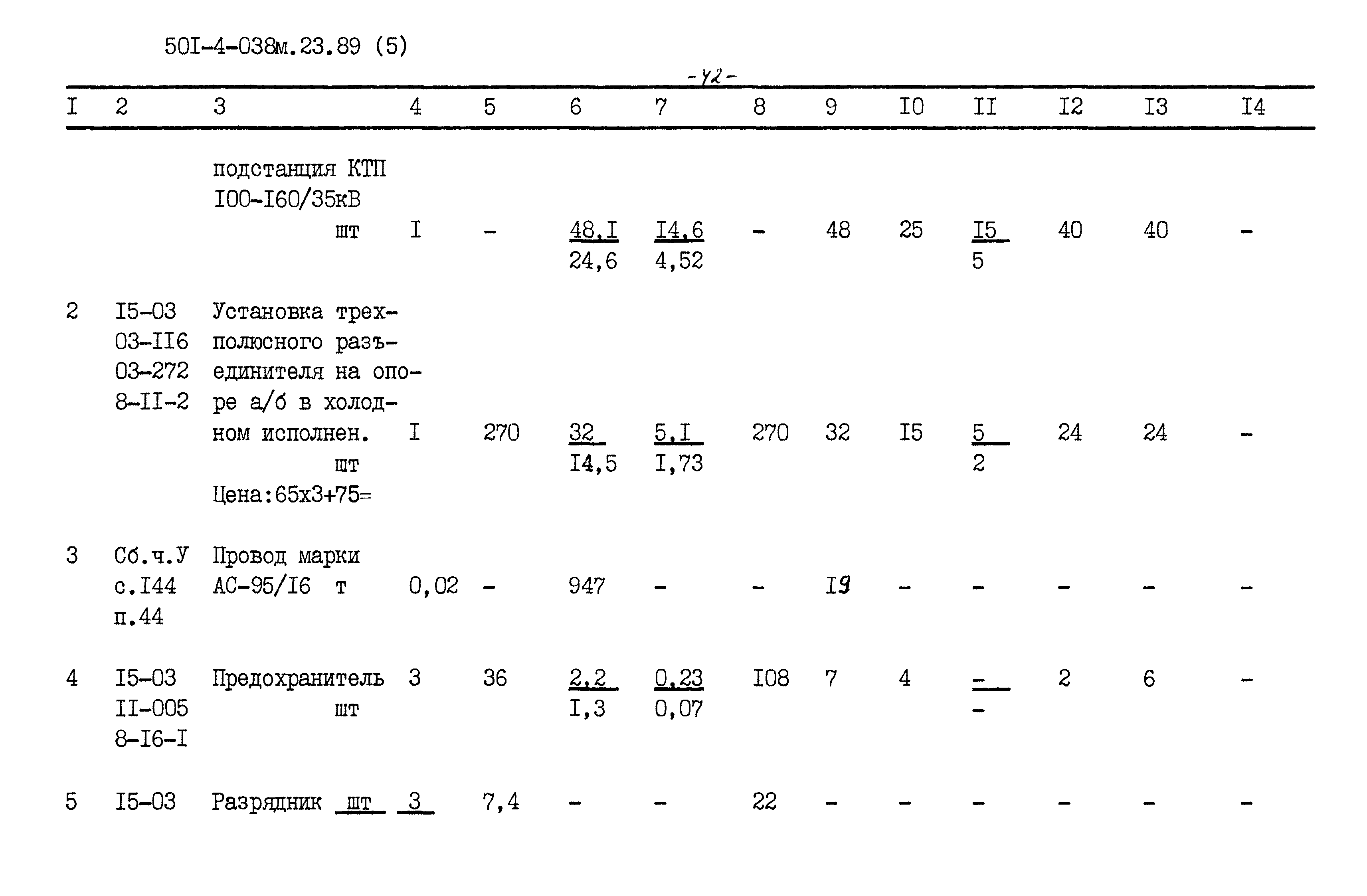 Типовые проектные решения 501-4-038м.23.89