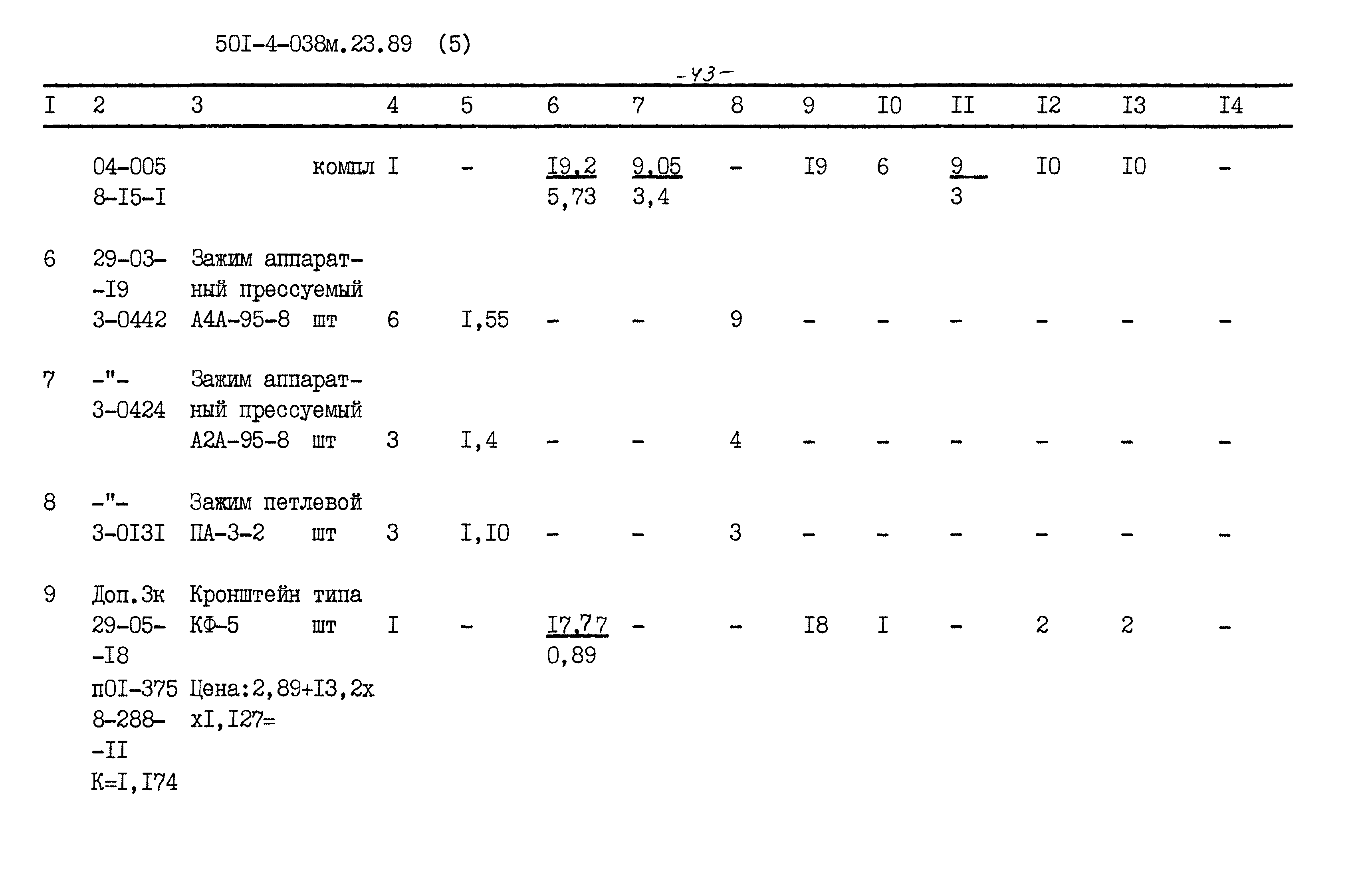 Типовые проектные решения 501-4-038м.23.89