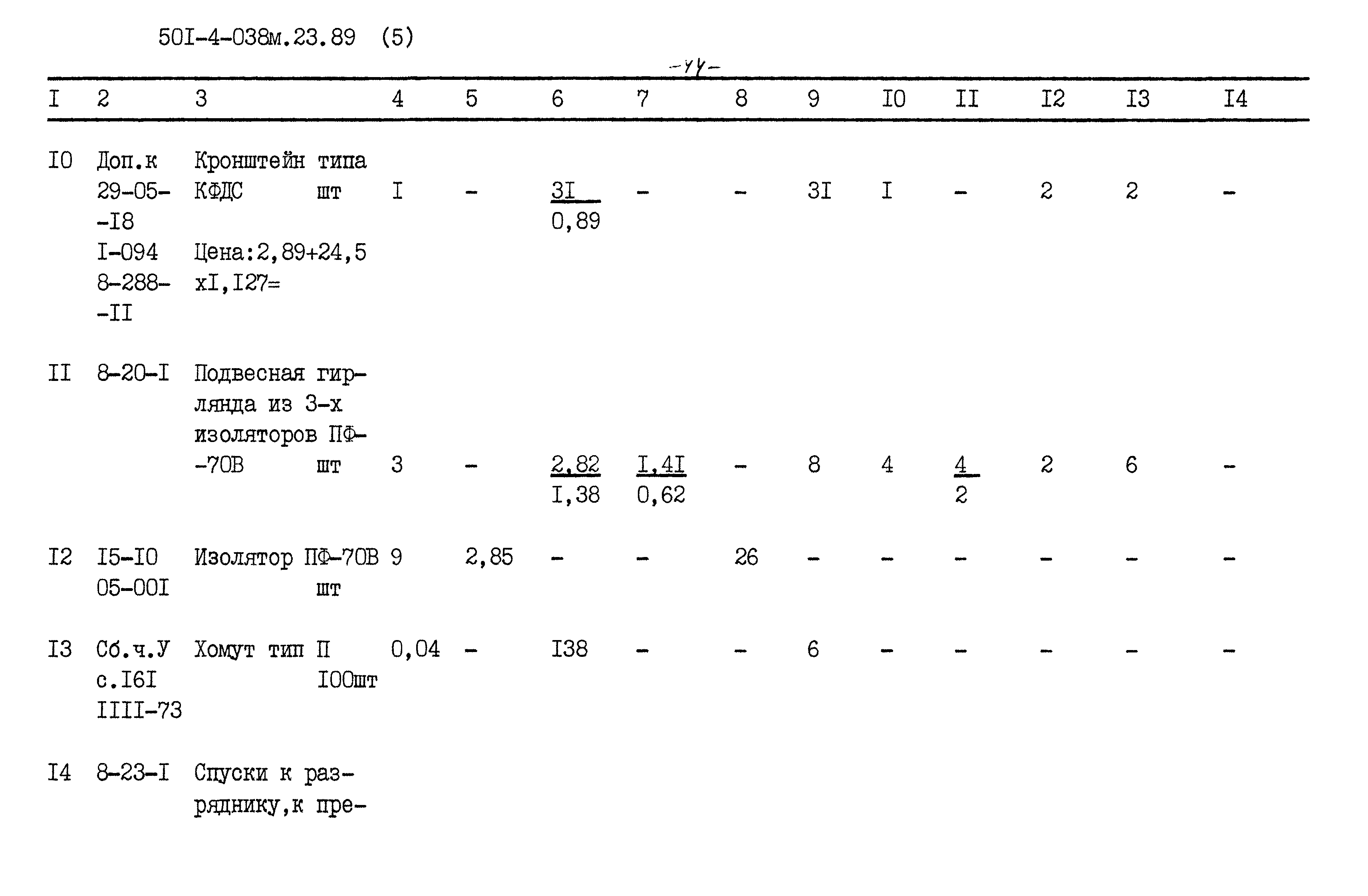 Типовые проектные решения 501-4-038м.23.89