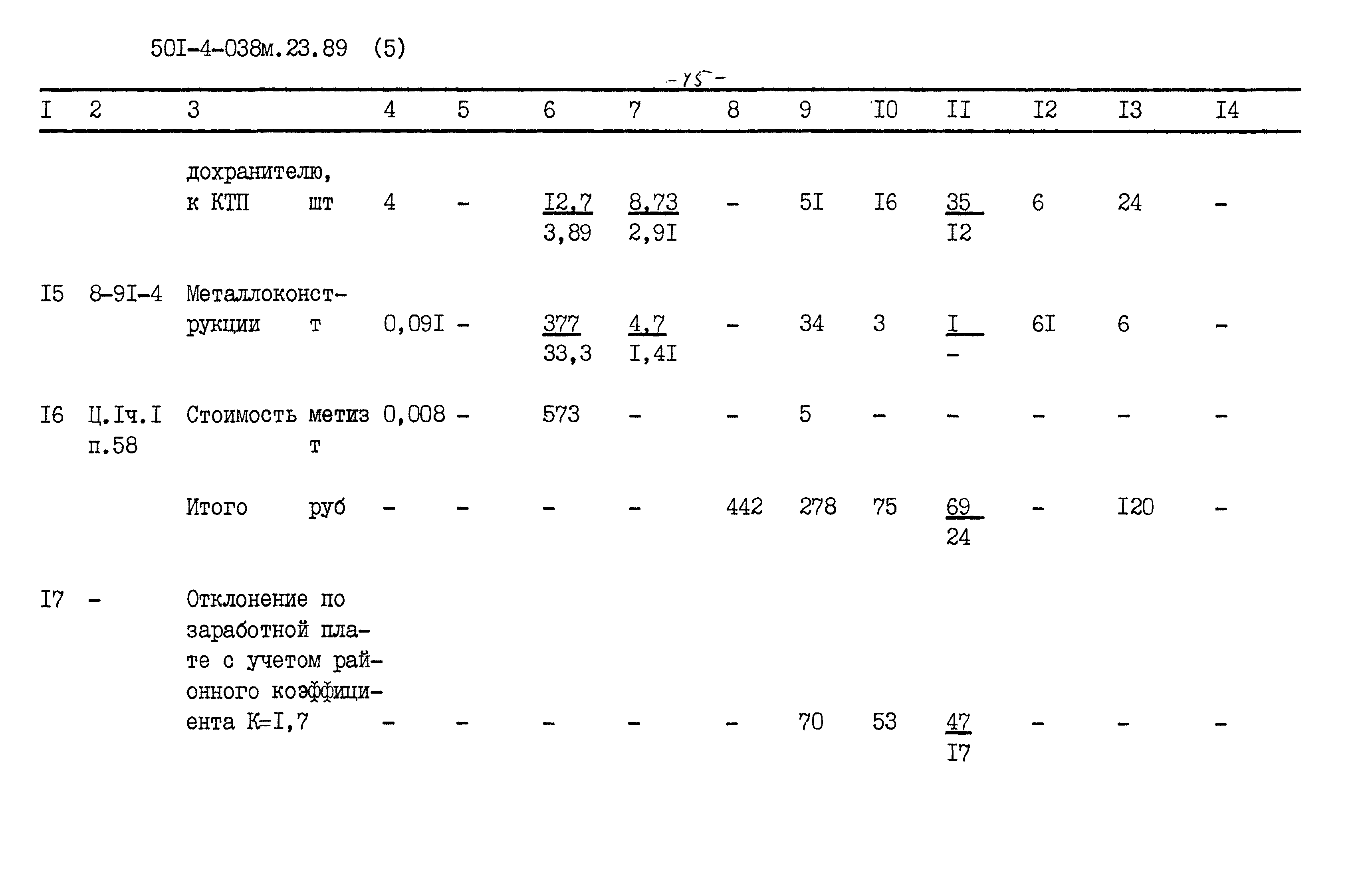 Типовые проектные решения 501-4-038м.23.89