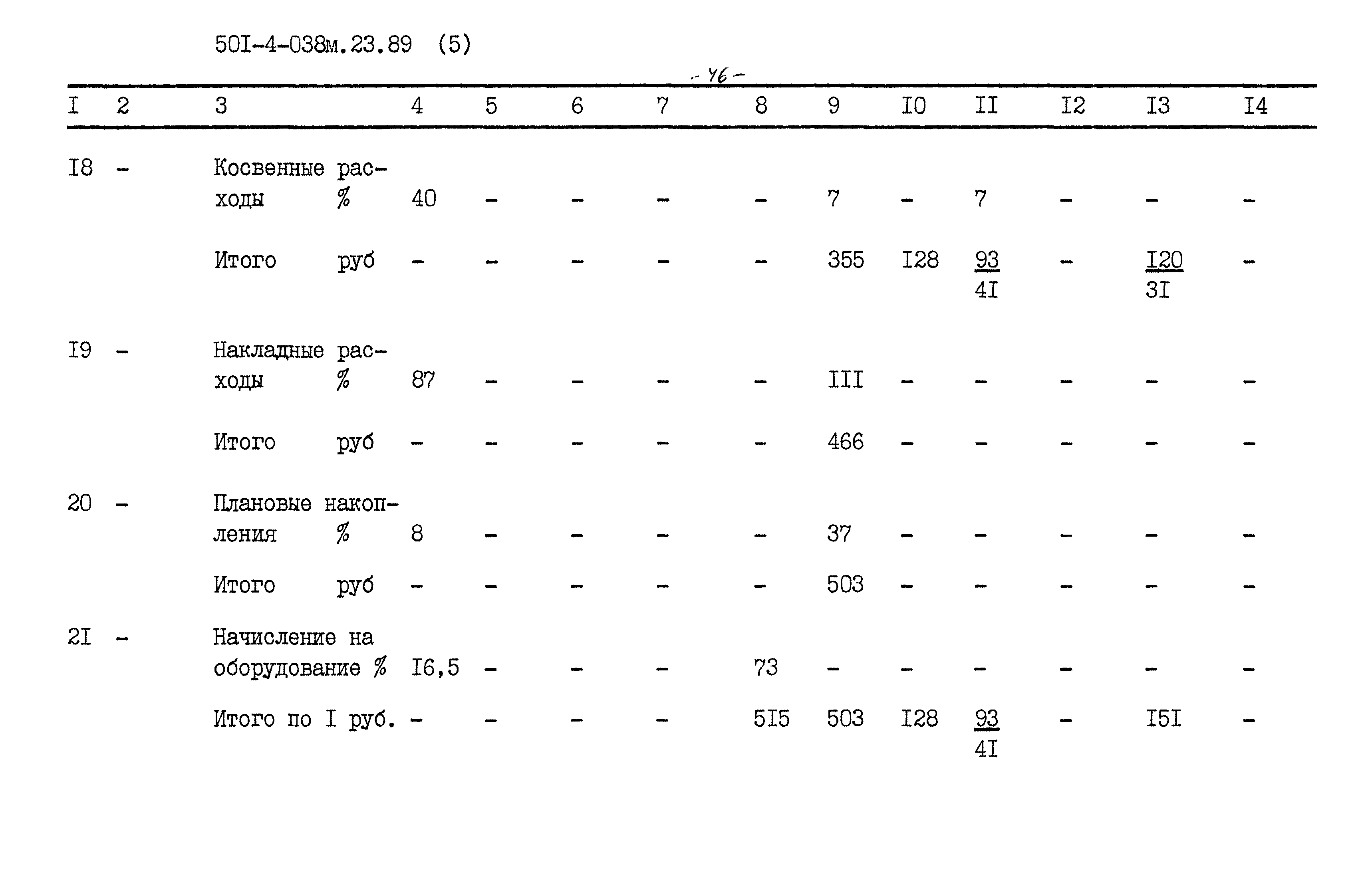 Типовые проектные решения 501-4-038м.23.89