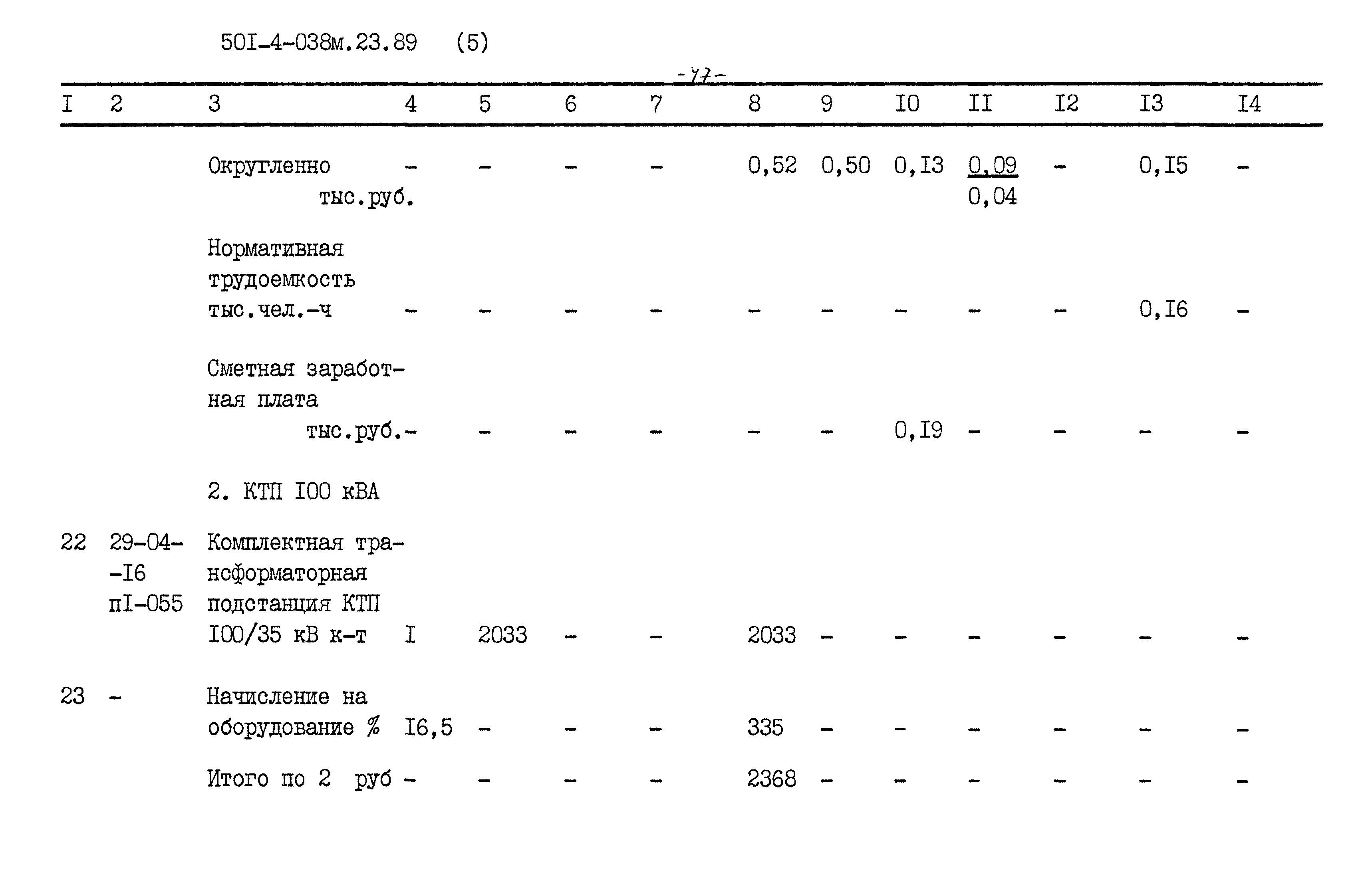 Типовые проектные решения 501-4-038м.23.89