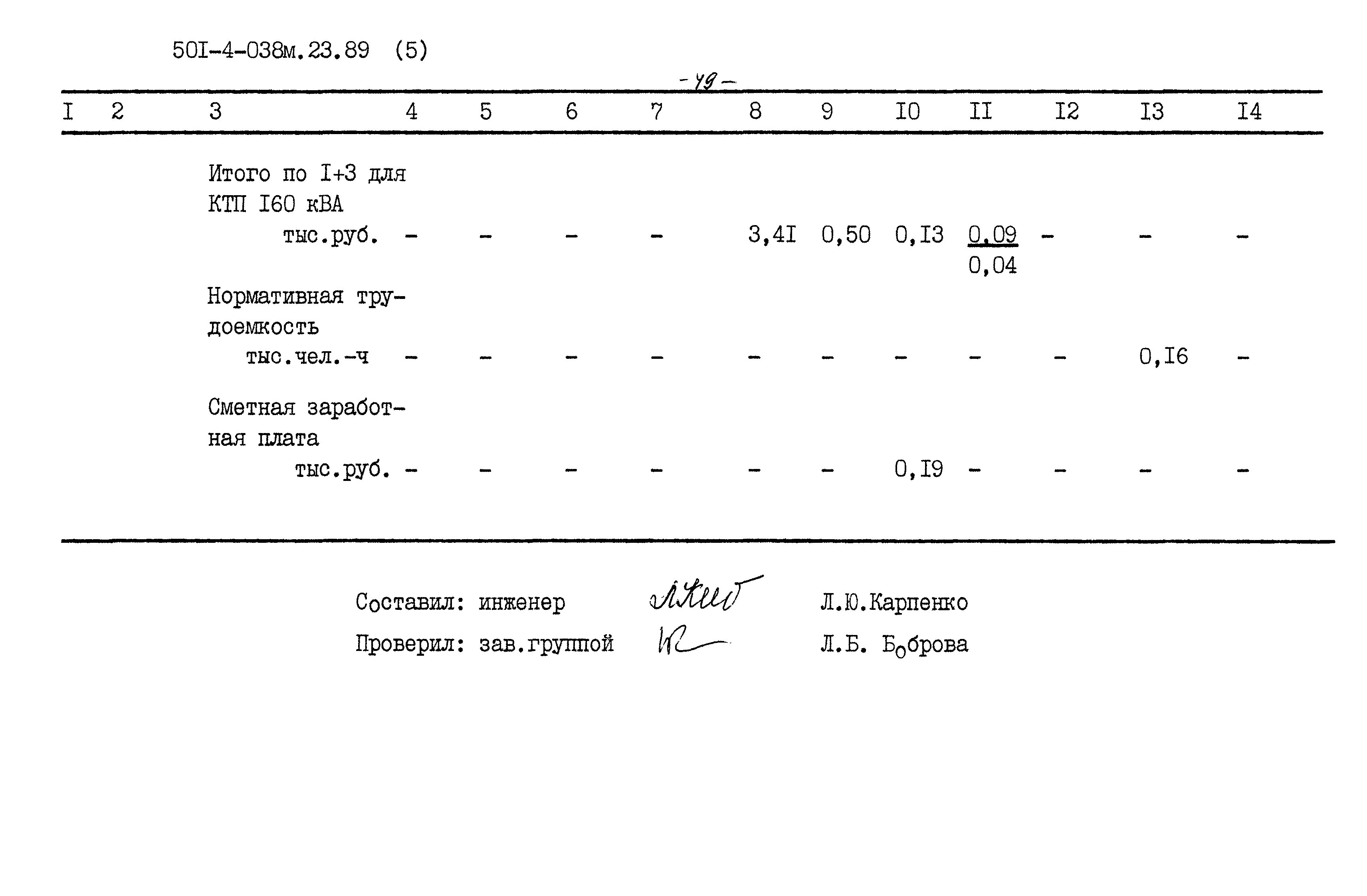 Типовые проектные решения 501-4-038м.23.89