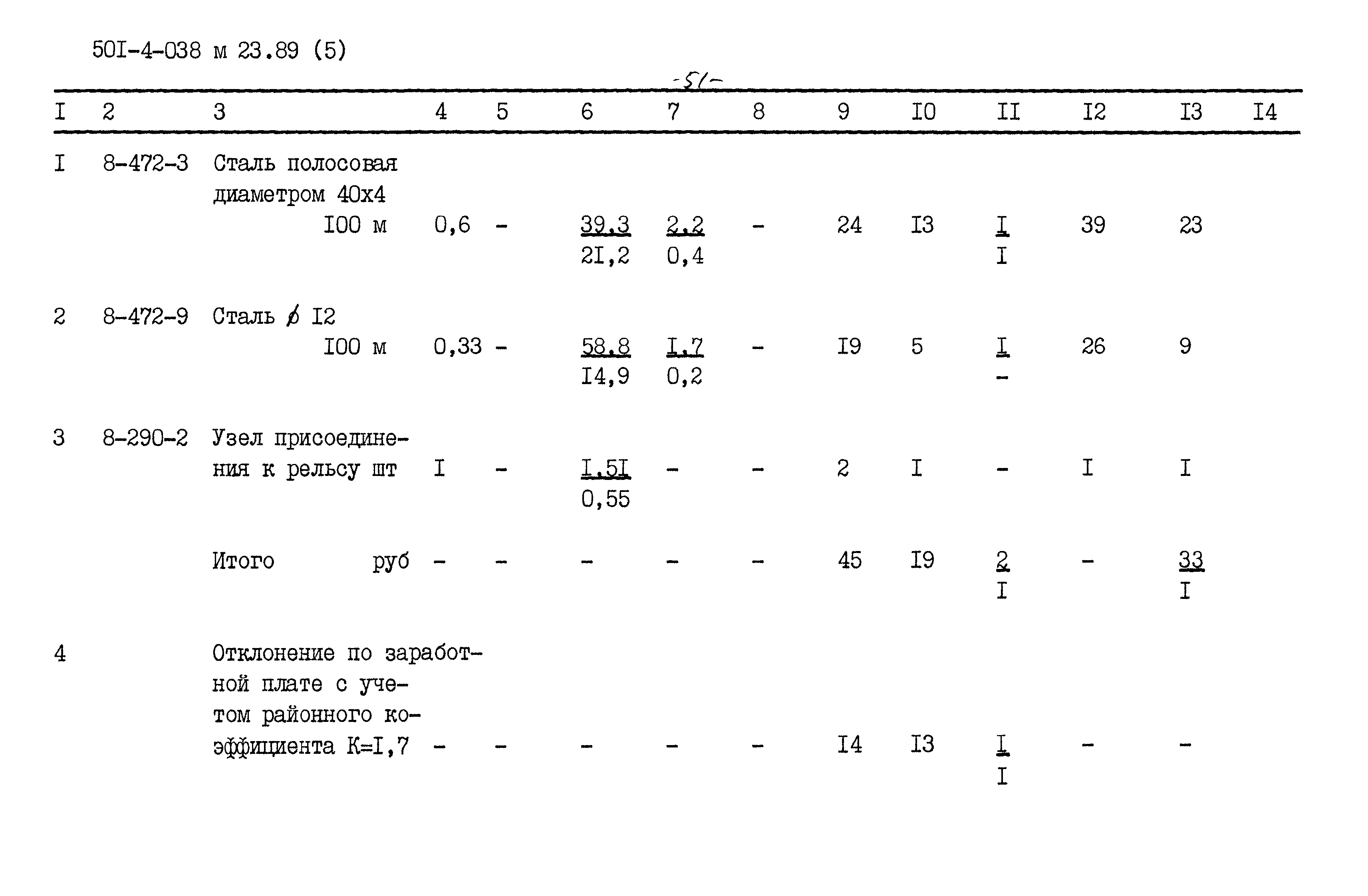 Типовые проектные решения 501-4-038м.23.89