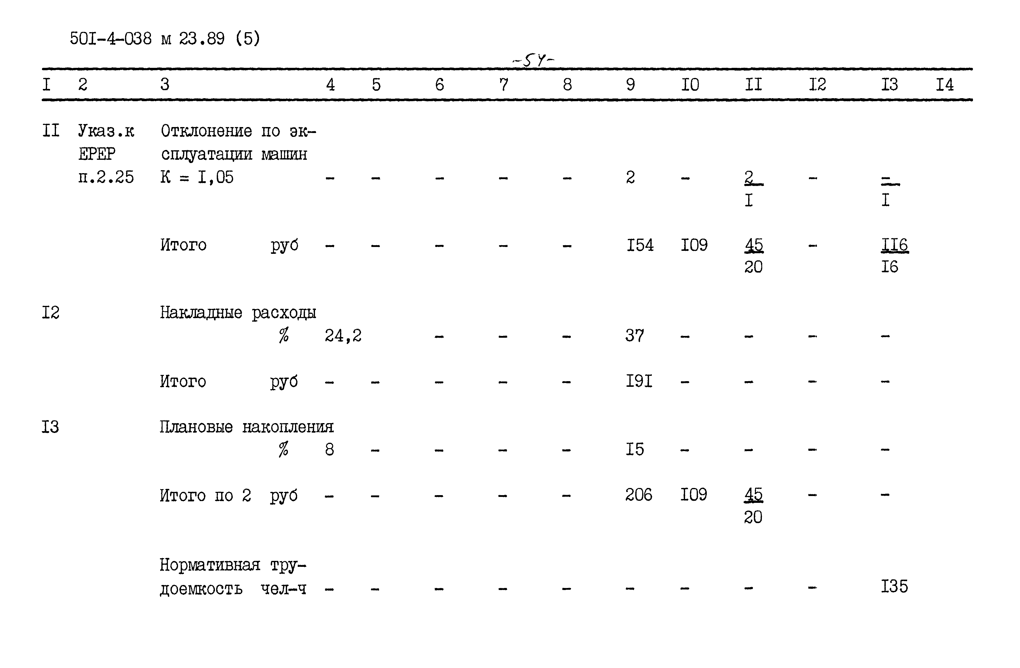 Типовые проектные решения 501-4-038м.23.89