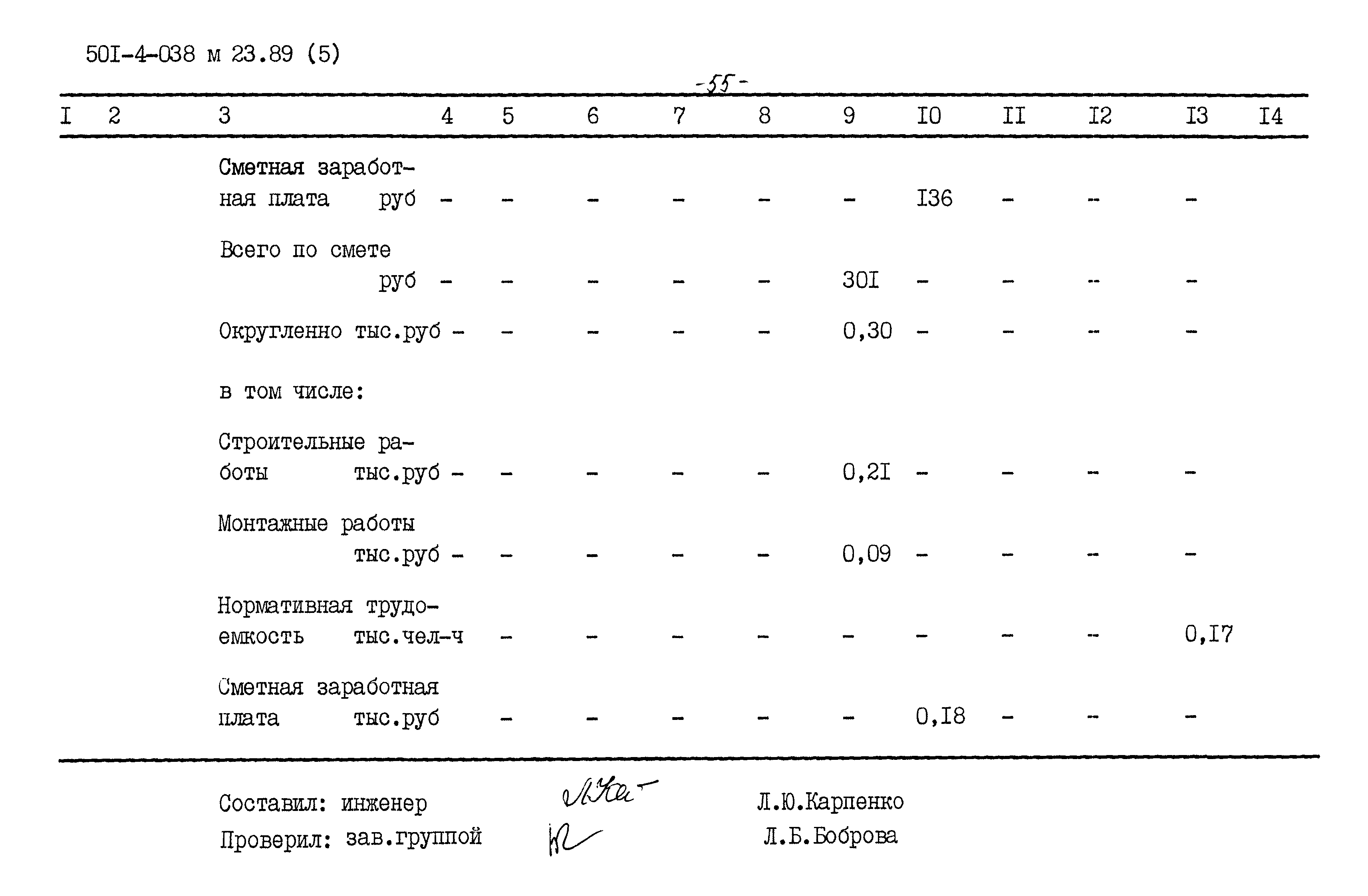 Типовые проектные решения 501-4-038м.23.89