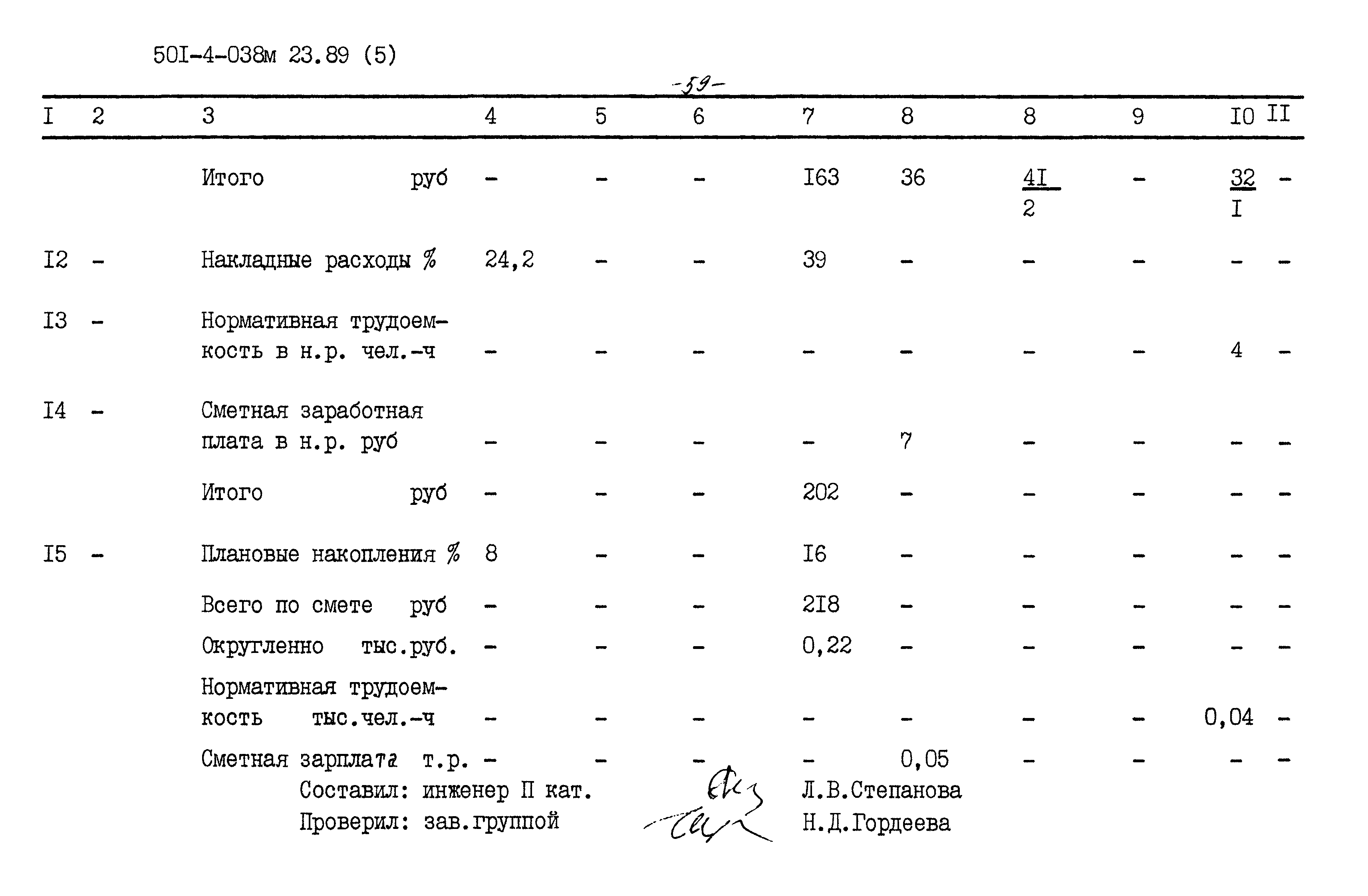 Типовые проектные решения 501-4-038м.23.89
