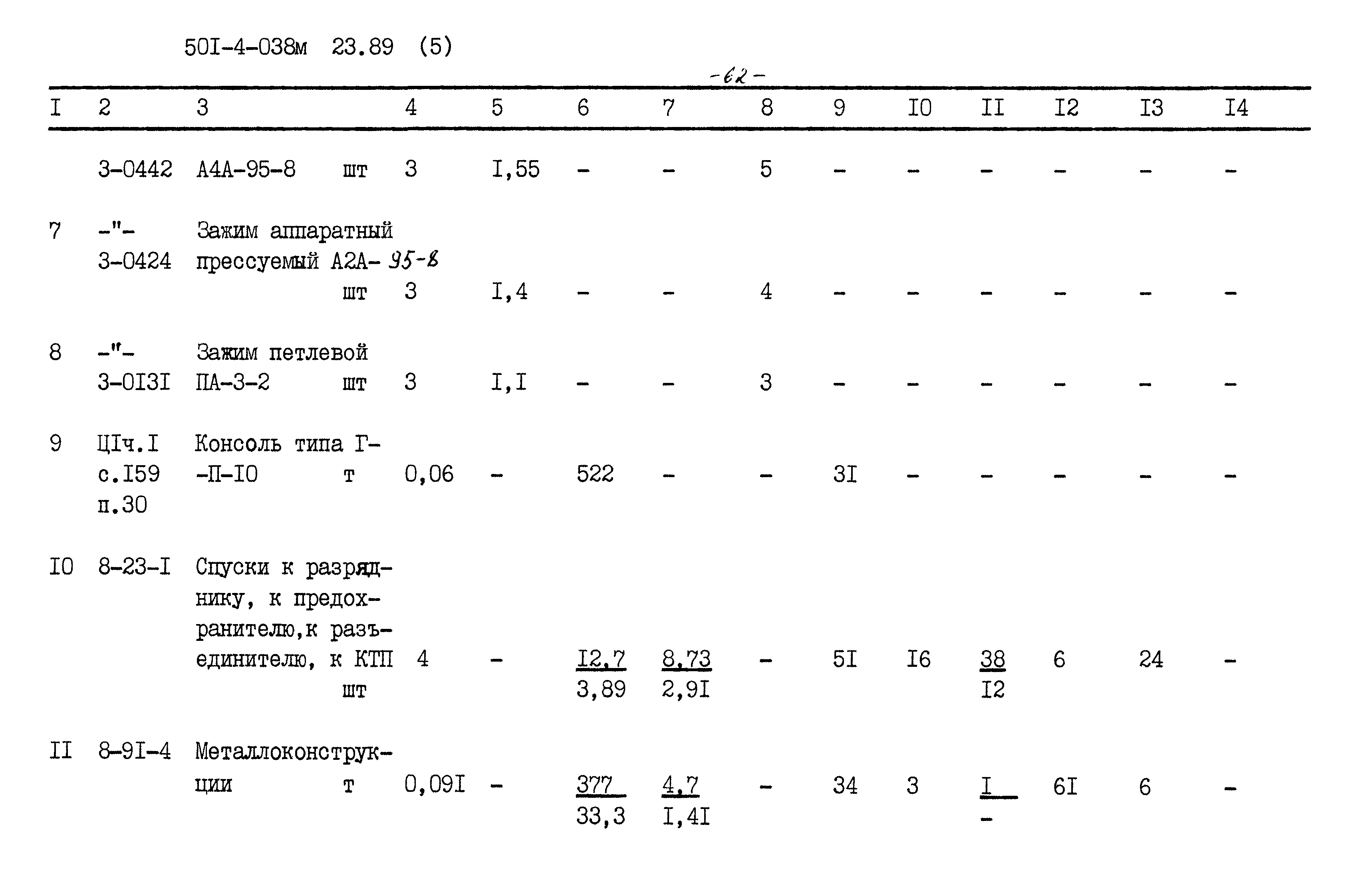 Типовые проектные решения 501-4-038м.23.89