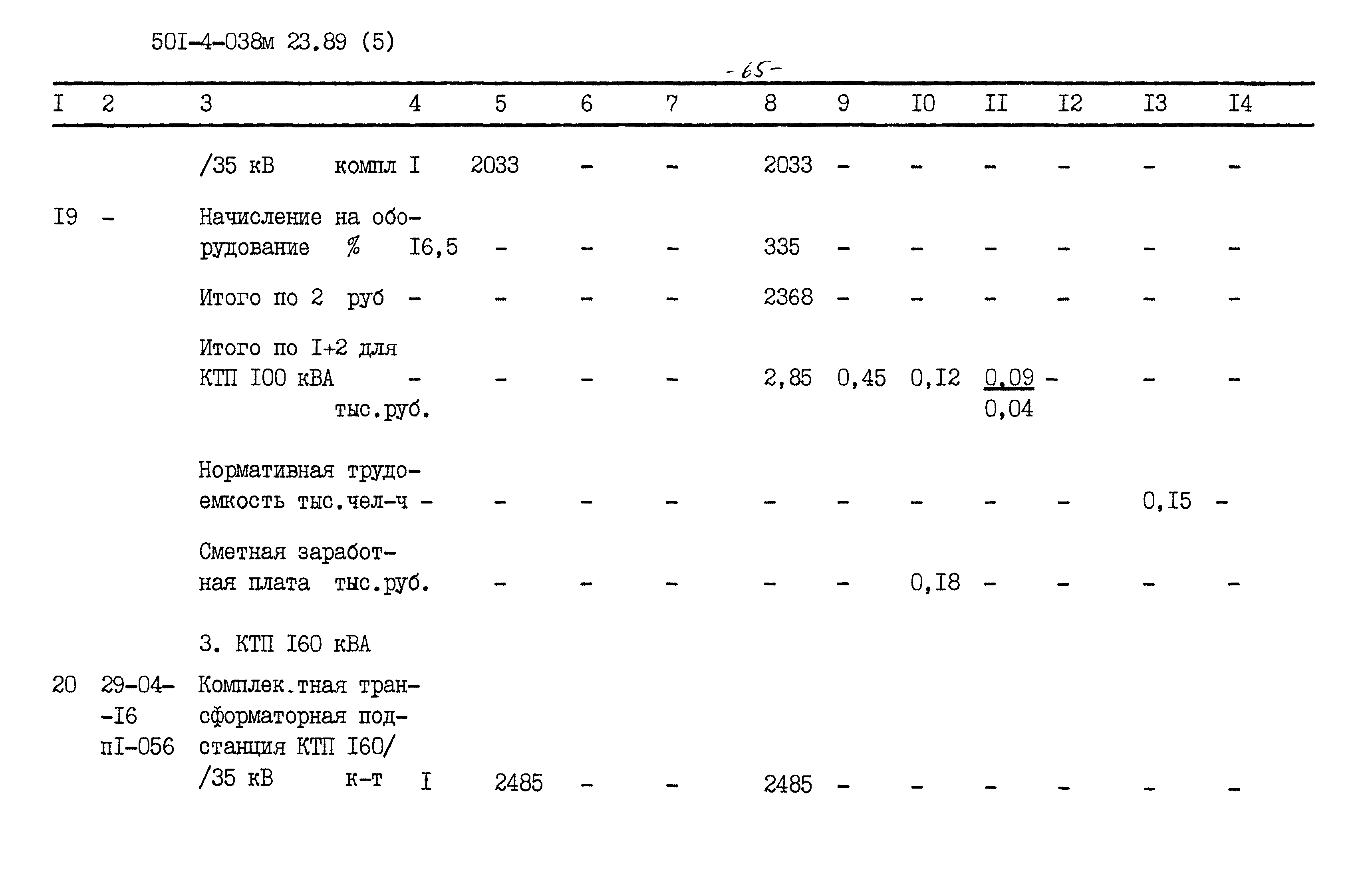 Типовые проектные решения 501-4-038м.23.89