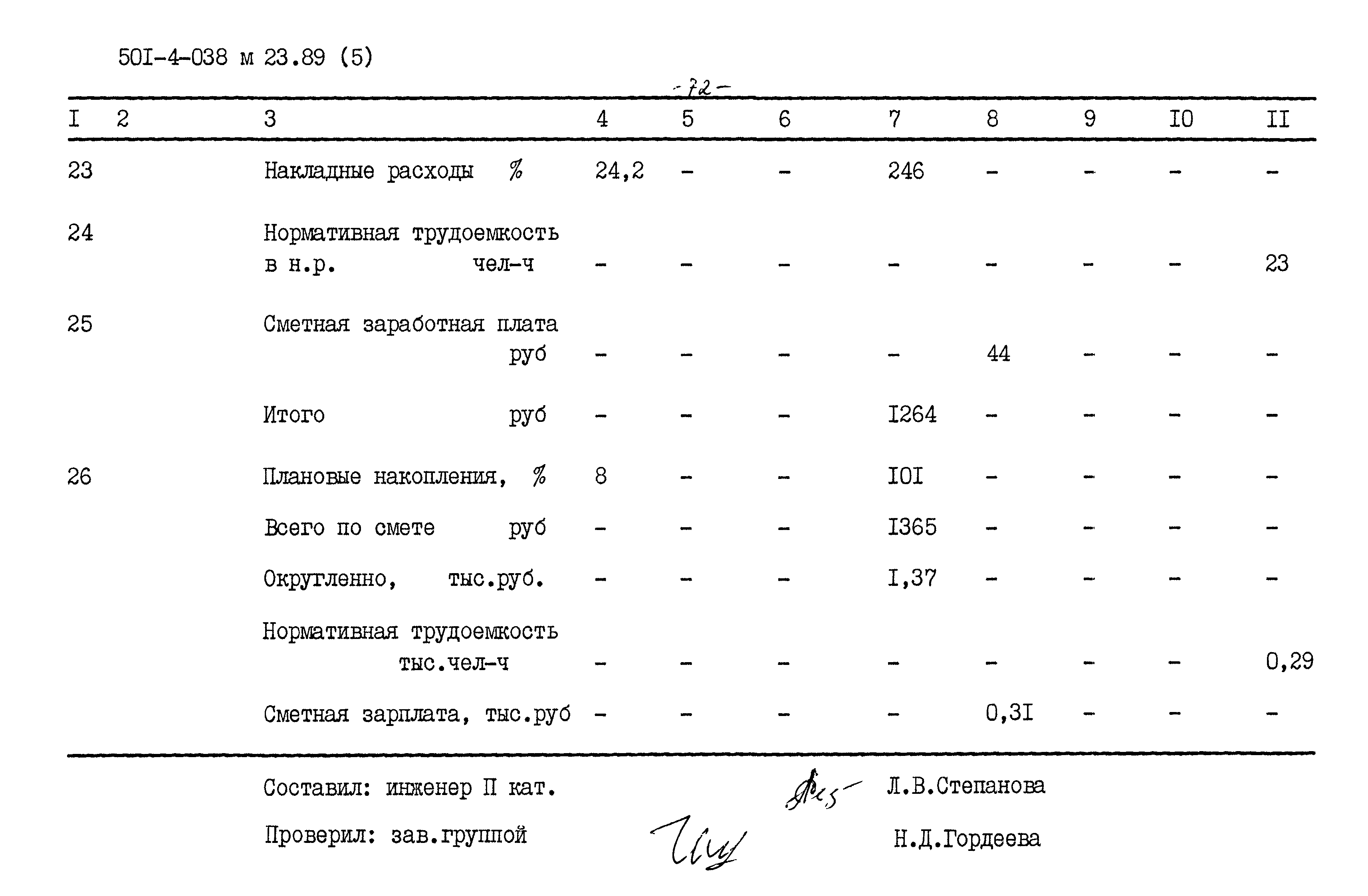 Типовые проектные решения 501-4-038м.23.89